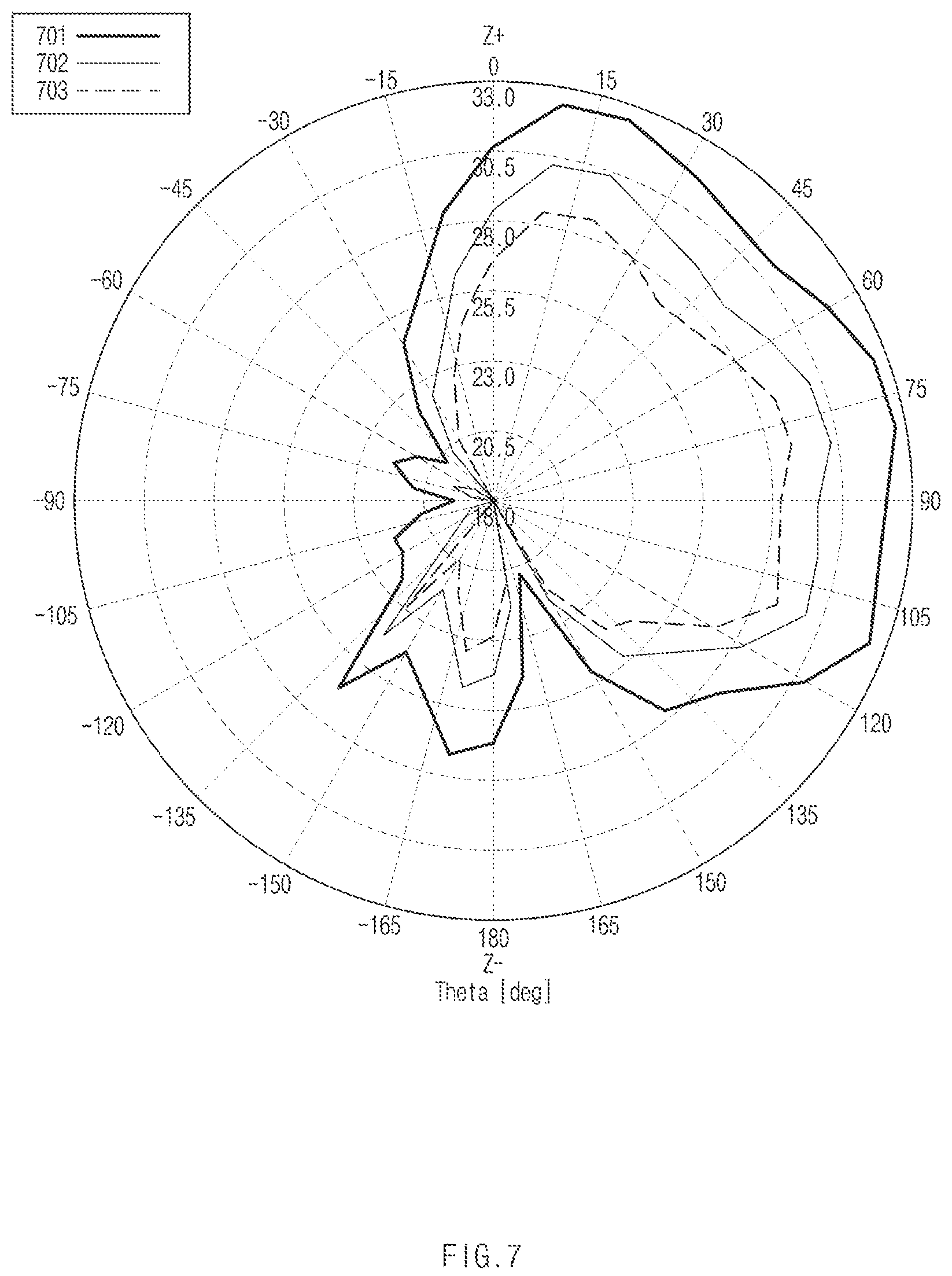 Patent US12586890 Figure 12 – Antenna device and vehicle including the same