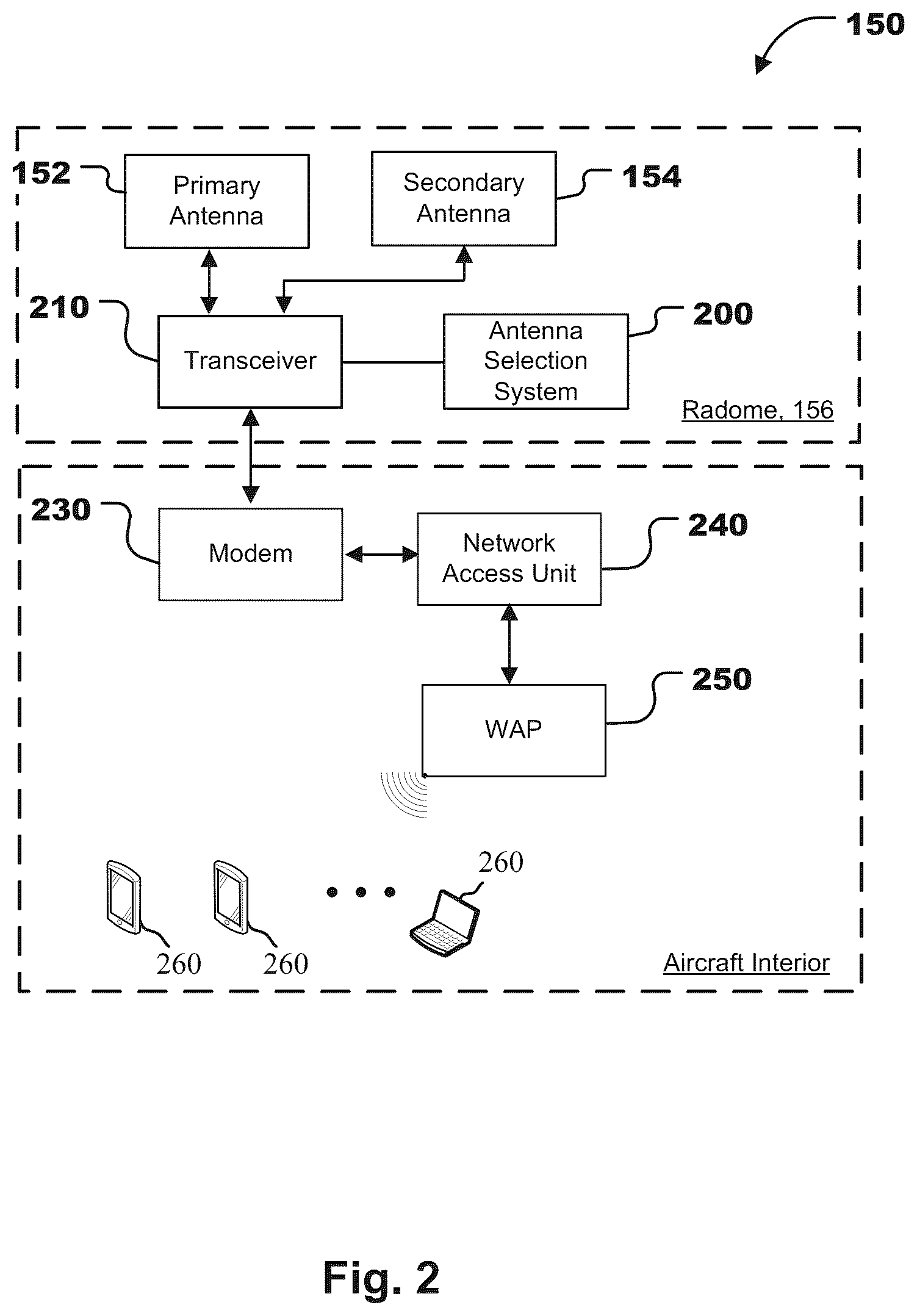 Patent US12586893 Figure 2 – Methods and systems for mitigating interference with a nearby satellite
