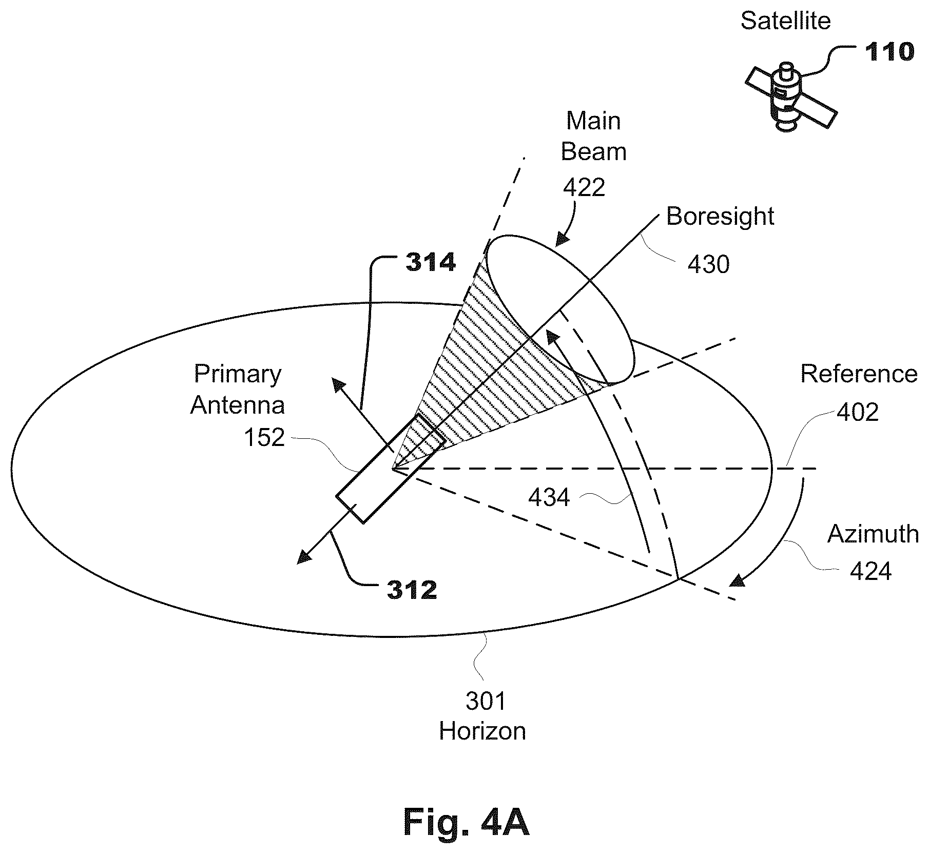 Patent US12586893 Figure 4 – Methods and systems for mitigating interference with a nearby satellite
