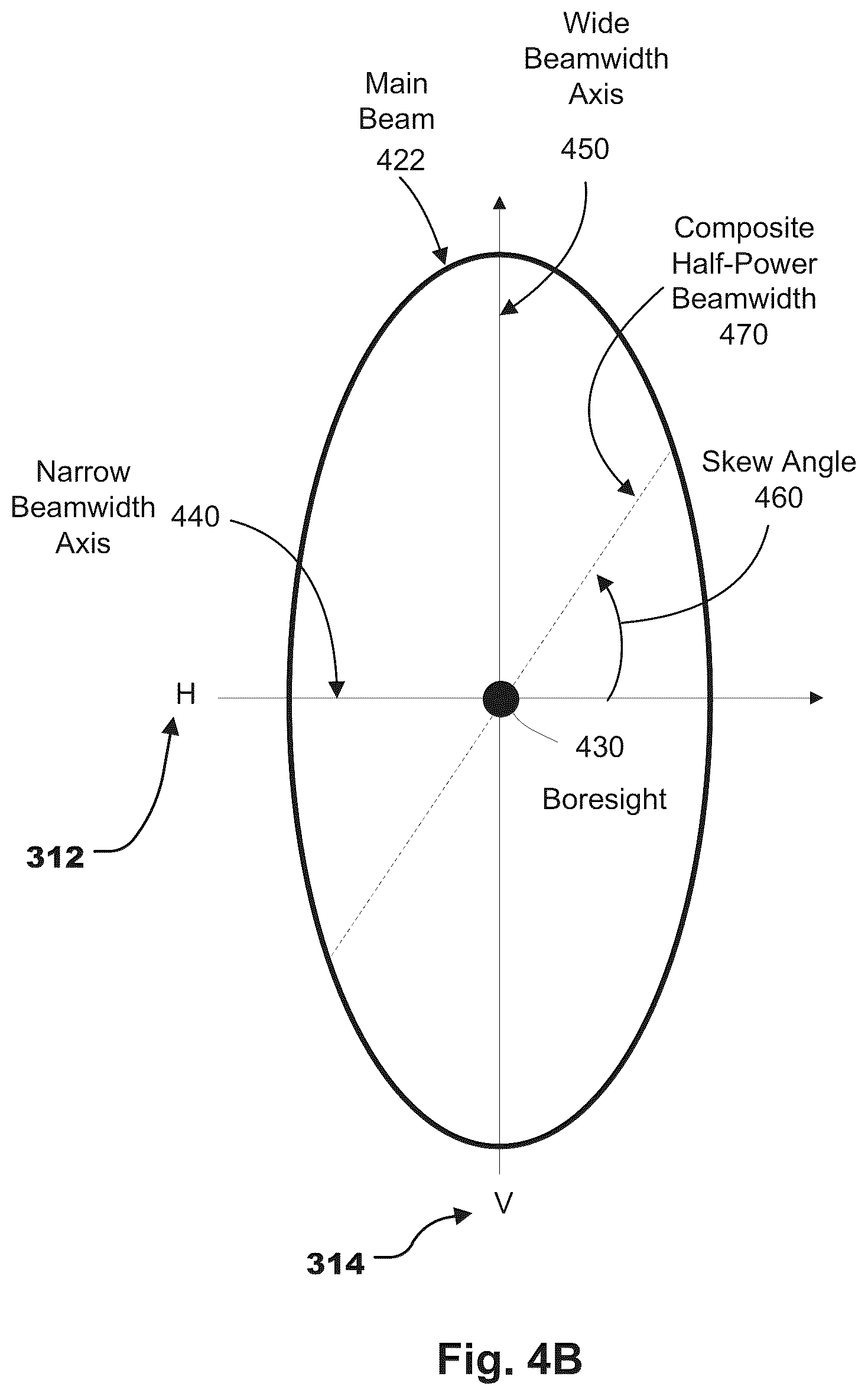 Patent US12586893 Figure 5 – Methods and systems for mitigating interference with a nearby satellite