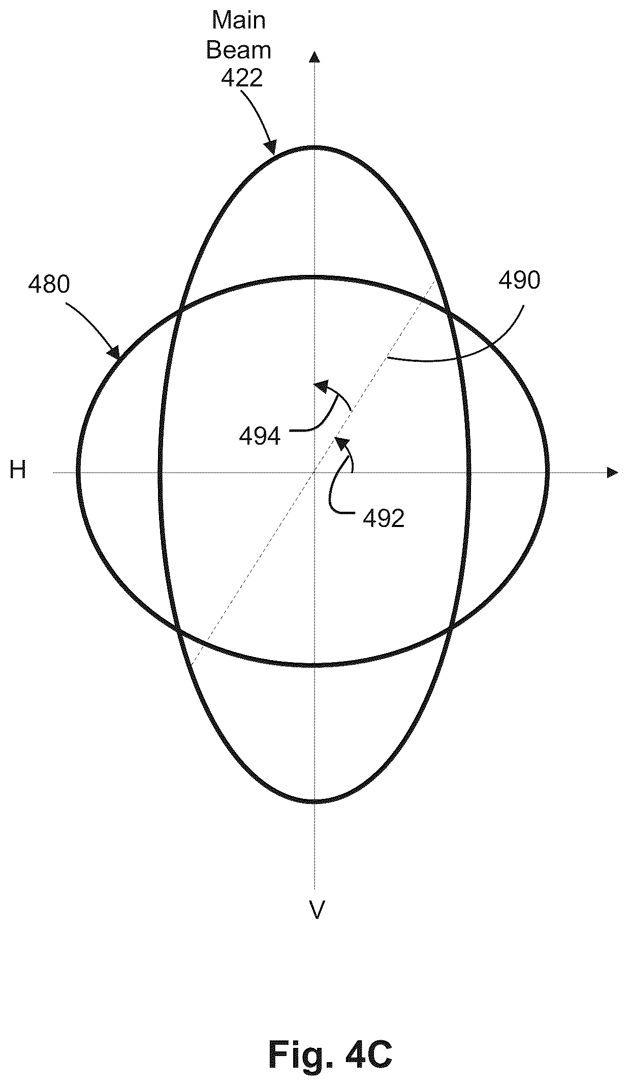 Patent US12586893 Figure 6 – Methods and systems for mitigating interference with a nearby satellite