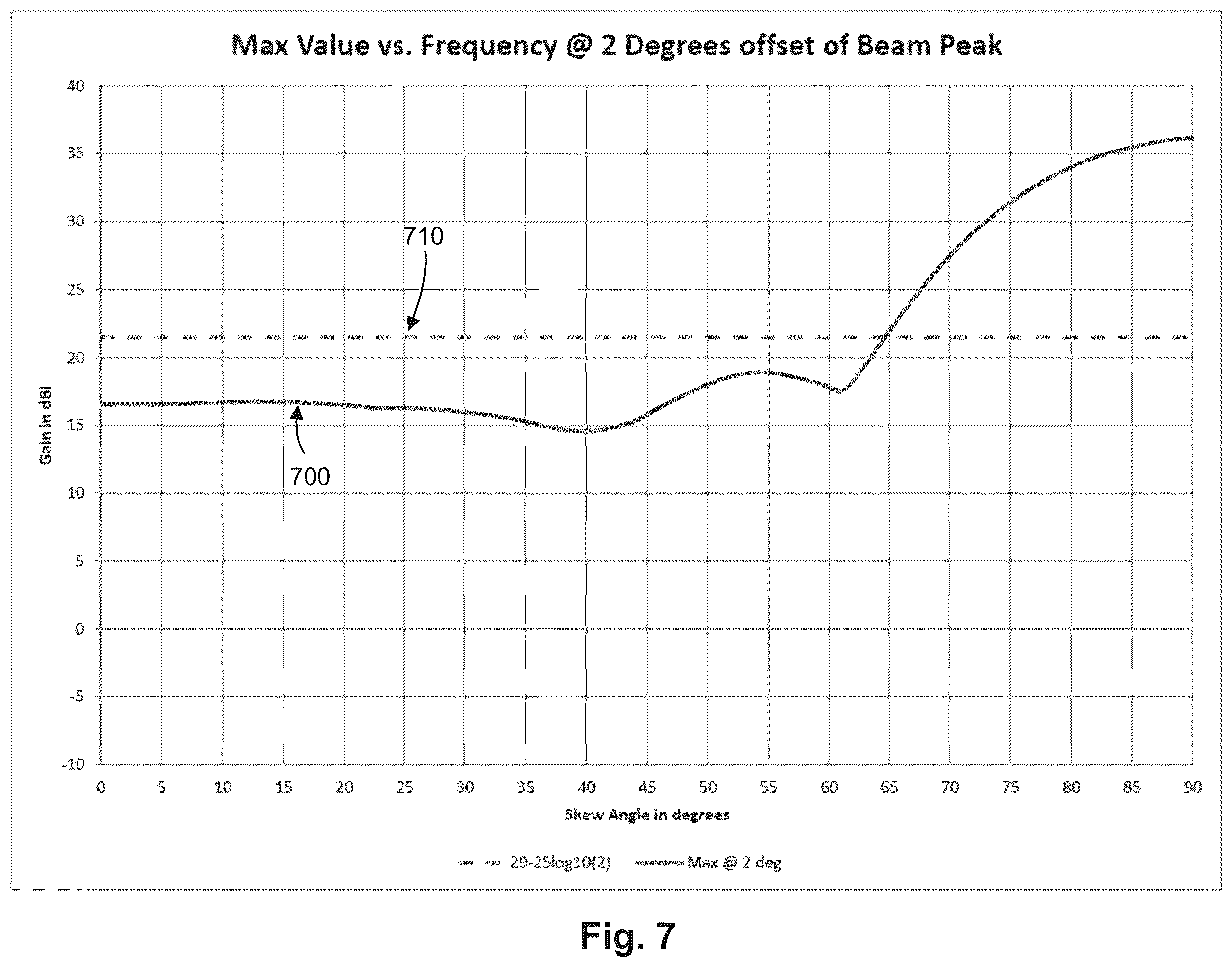 Patent US12586893 Figure 12 – Methods and systems for mitigating interference with a nearby satellite
