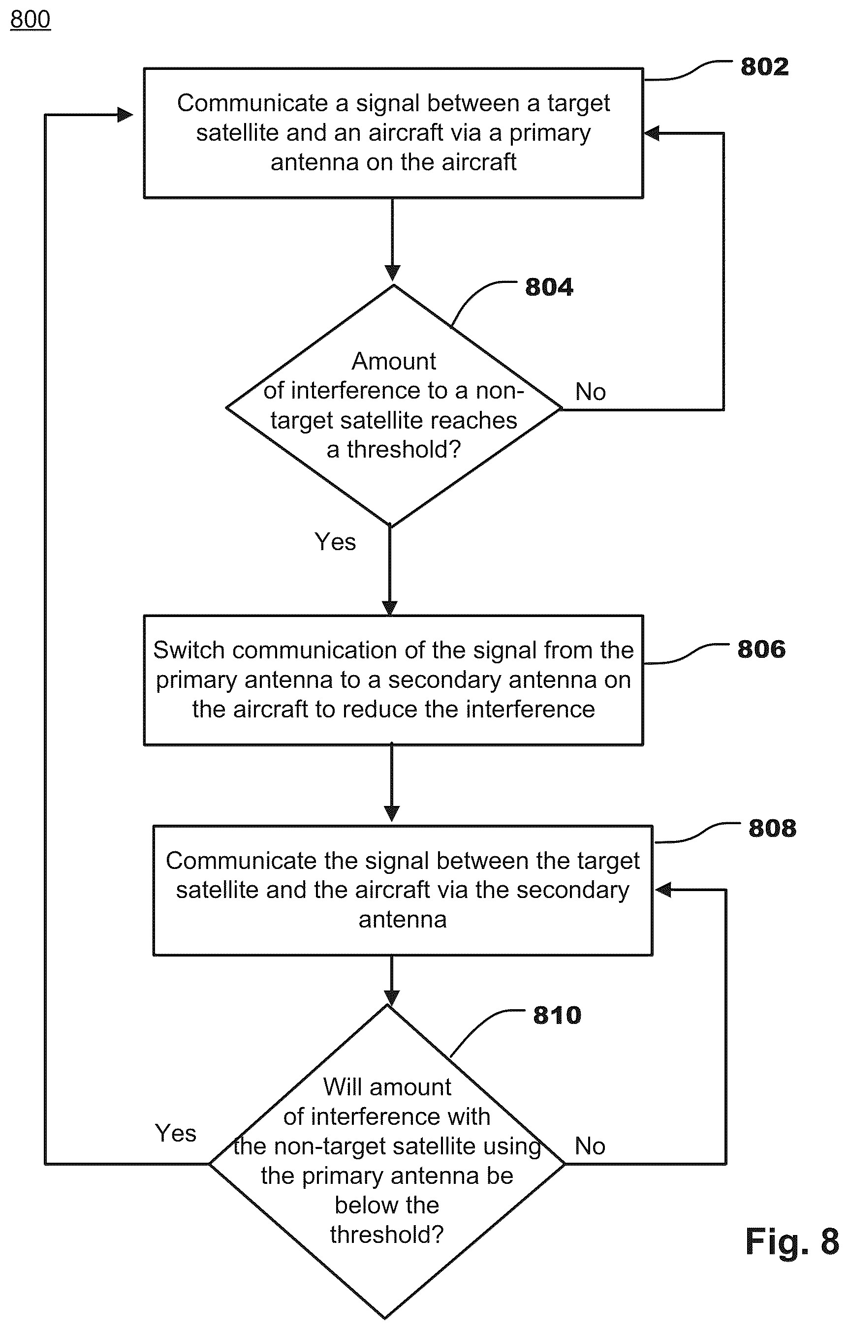 Patent US12586893 Figure 13 – Methods and systems for mitigating interference with a nearby satellite