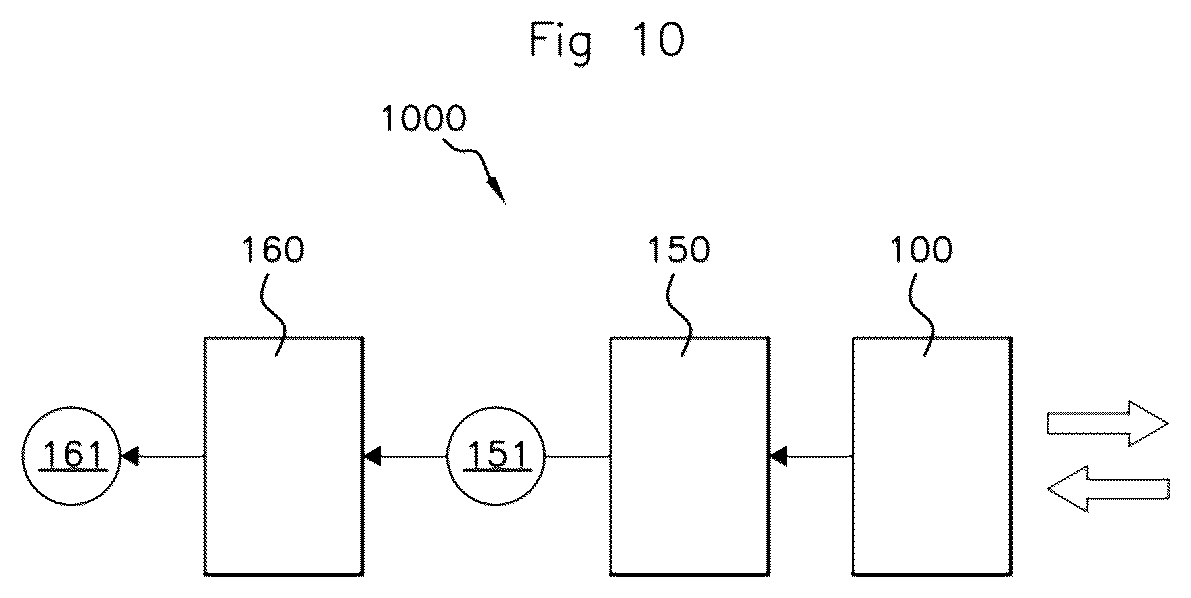 Patent US12586894 Figure 9 – Radio frequency device with optimised radiation pattern for gesture sensing in a motor vehicle