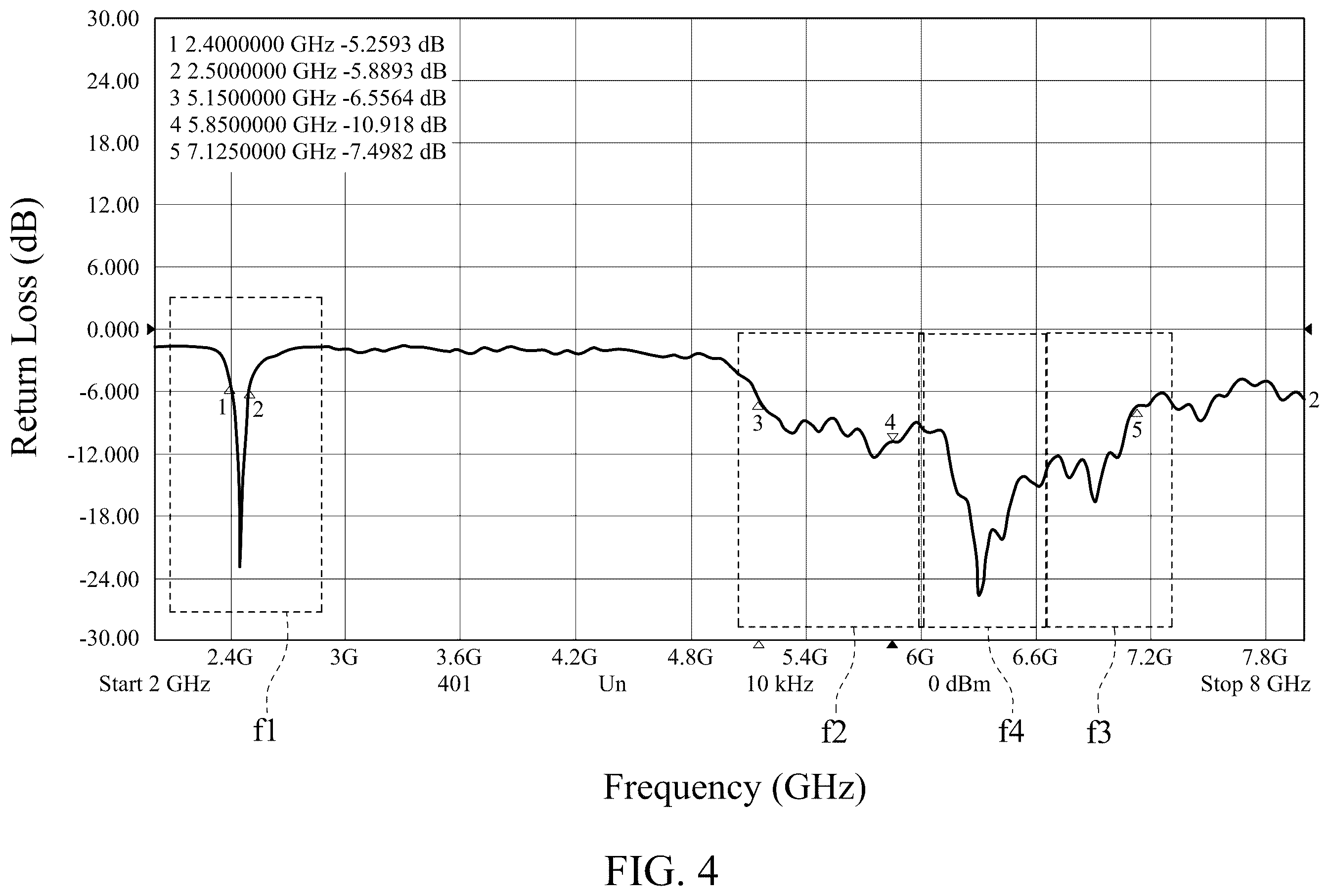 Patent US12586896 Figure 4 – Antenna structure and electronic device
