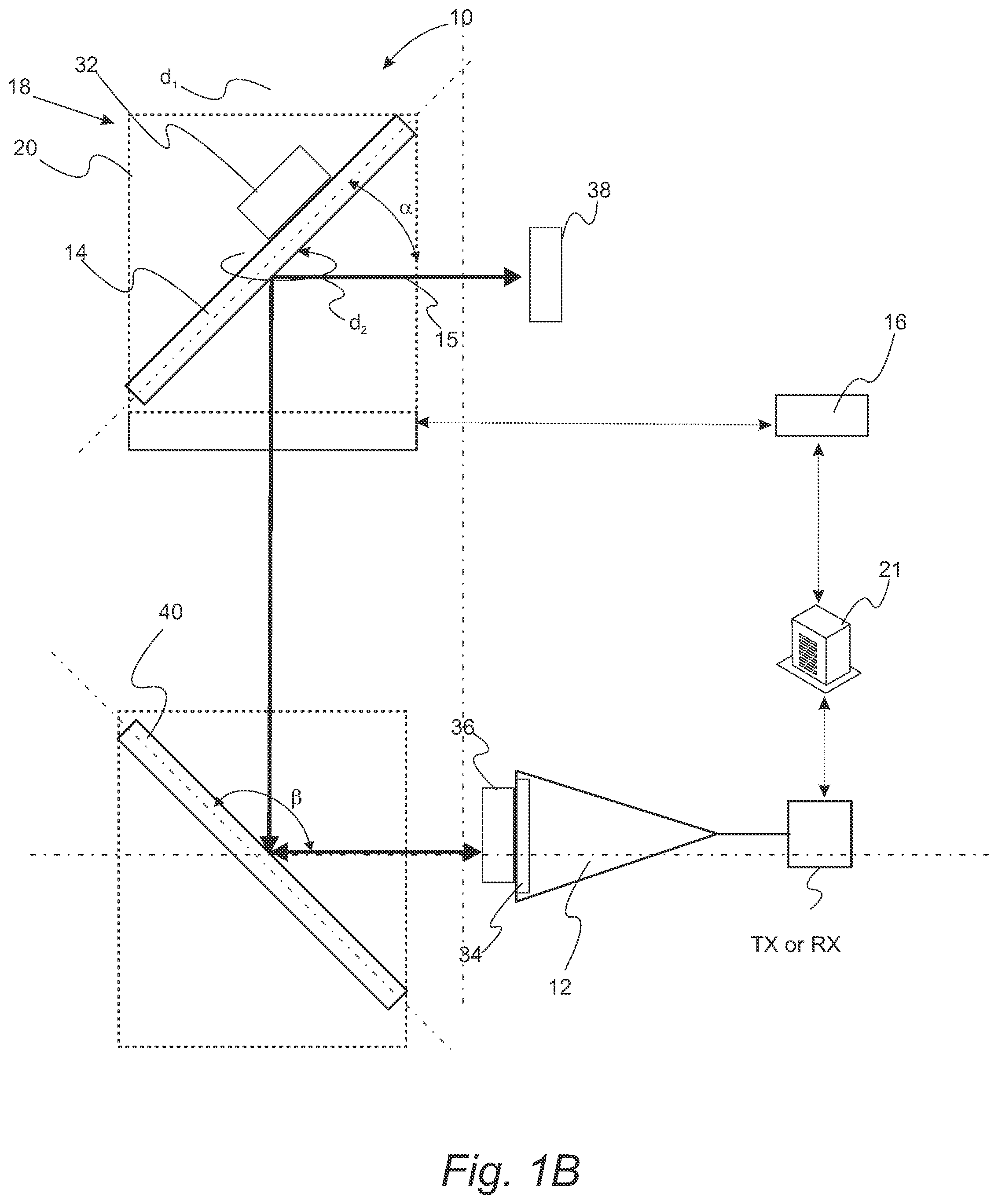 Patent US12586897 Figure 2 – Spinning directional antenna in centimeter and millimeter wave bands