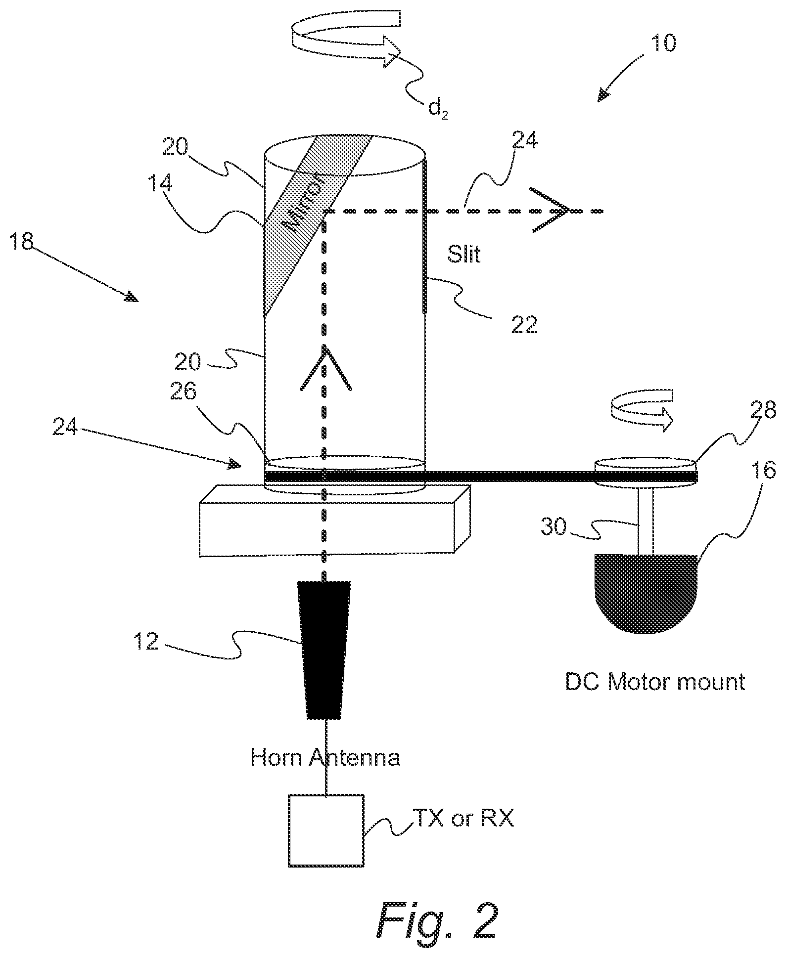 Patent US12586897 Figure 3 – Spinning directional antenna in centimeter and millimeter wave bands