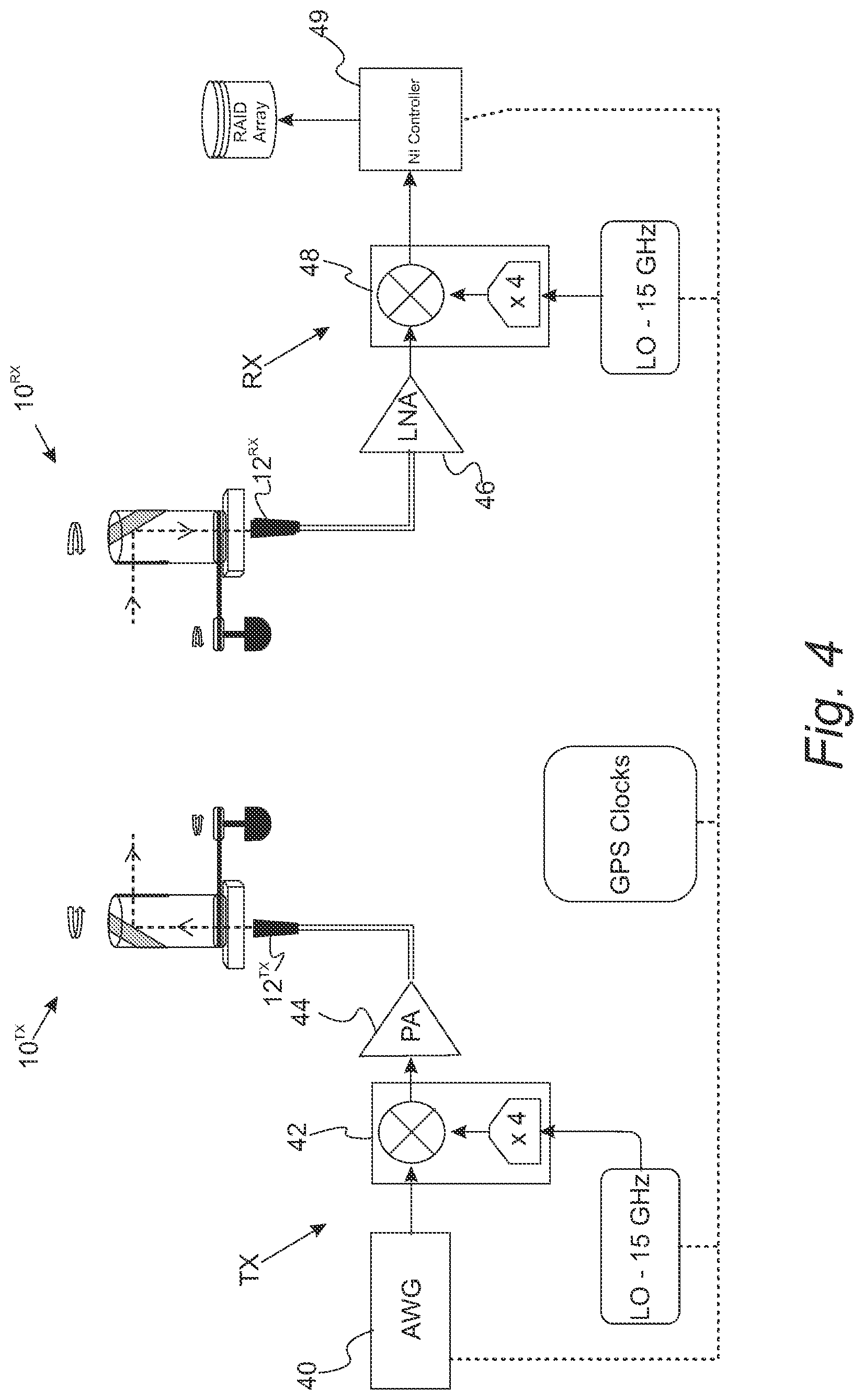 Patent US12586897 Figure 5 – Spinning directional antenna in centimeter and millimeter wave bands