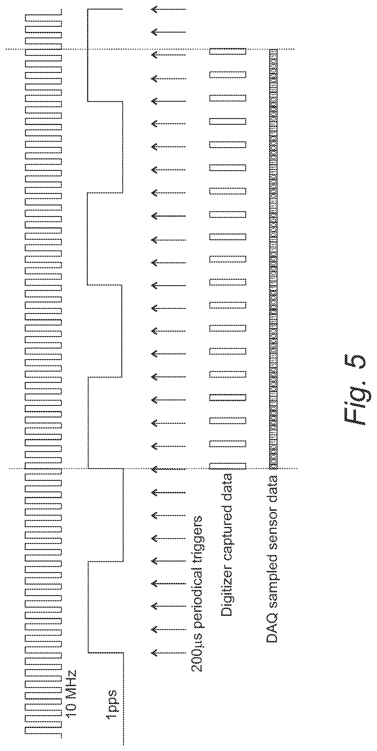 Patent US12586897 Figure 6 – Spinning directional antenna in centimeter and millimeter wave bands