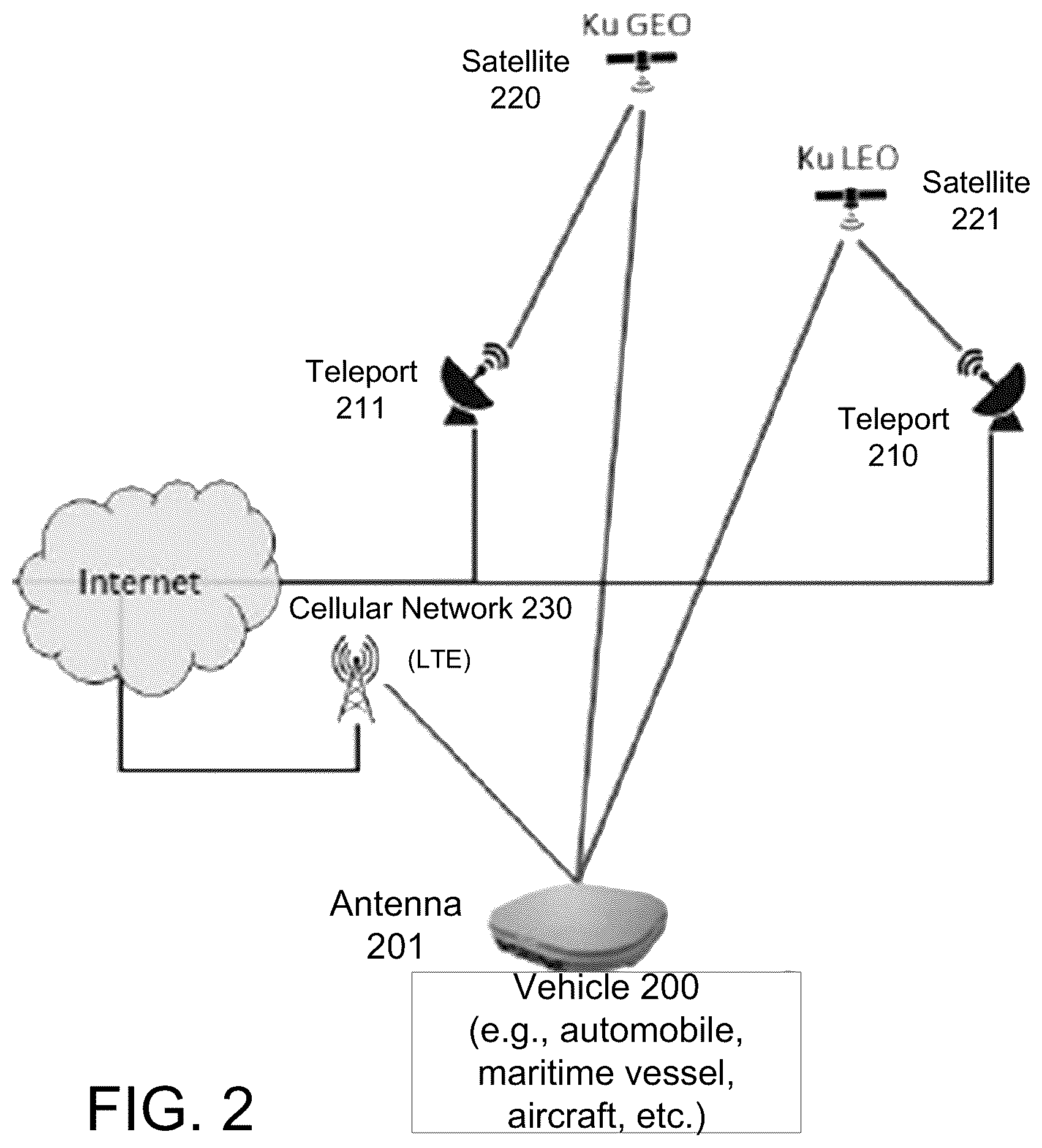 Patent US12586898 Figure 2 – Power planes for a radio frequency (RF) metamaterial antenna