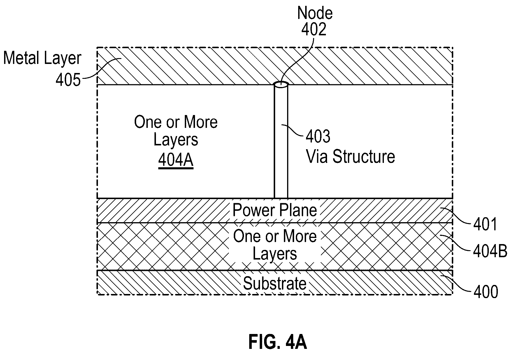 Patent US12586898 Figure 4 – Power planes for a radio frequency (RF) metamaterial antenna