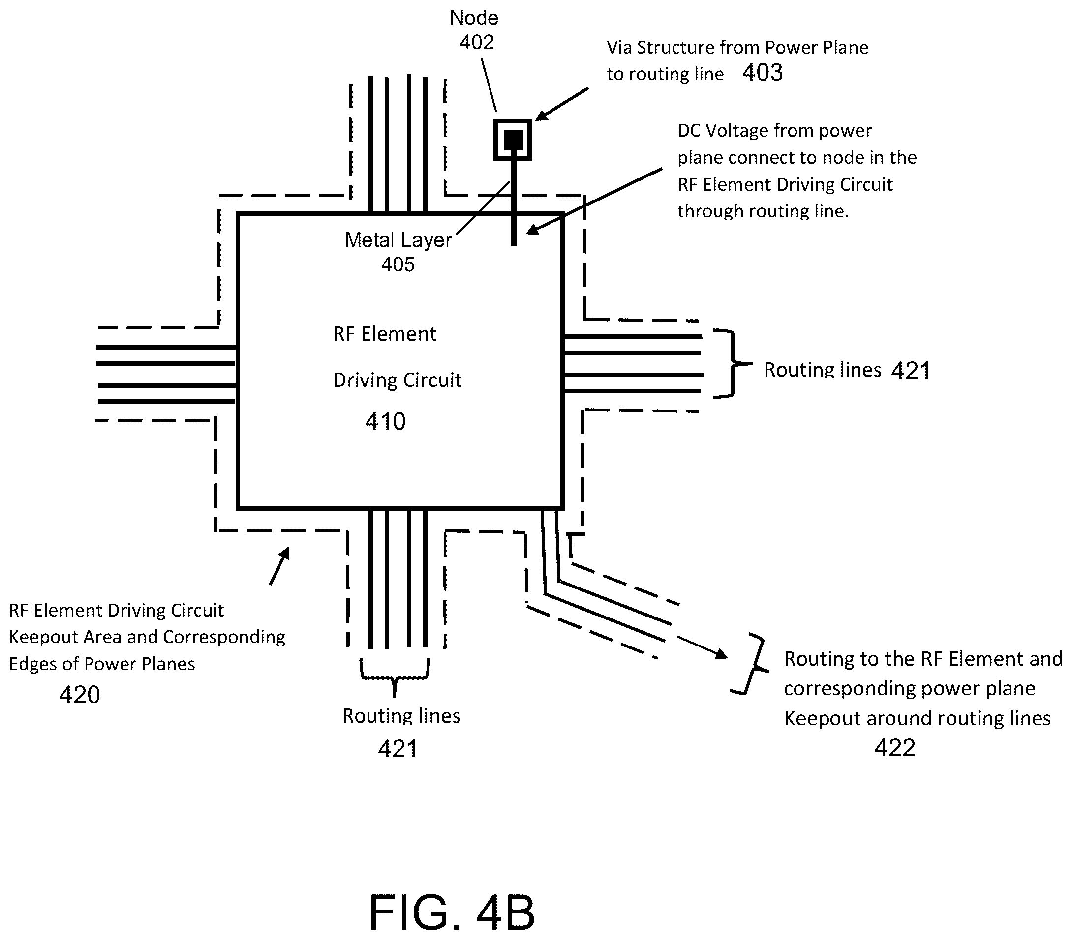 Patent US12586898 Figure 5 – Power planes for a radio frequency (RF) metamaterial antenna