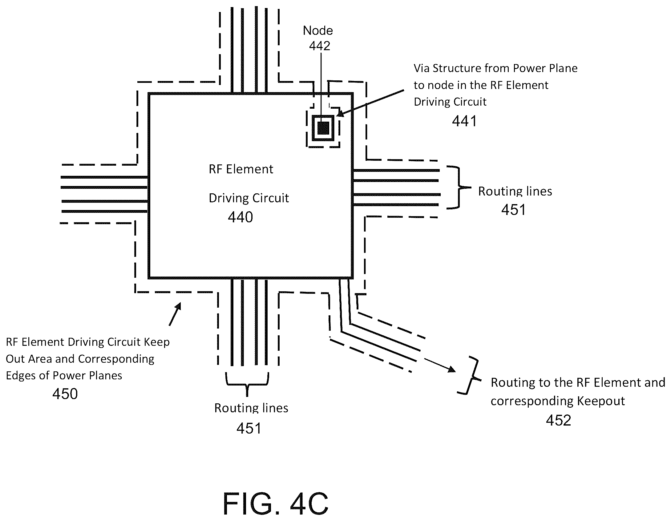 Patent US12586898 Figure 6 – Power planes for a radio frequency (RF) metamaterial antenna