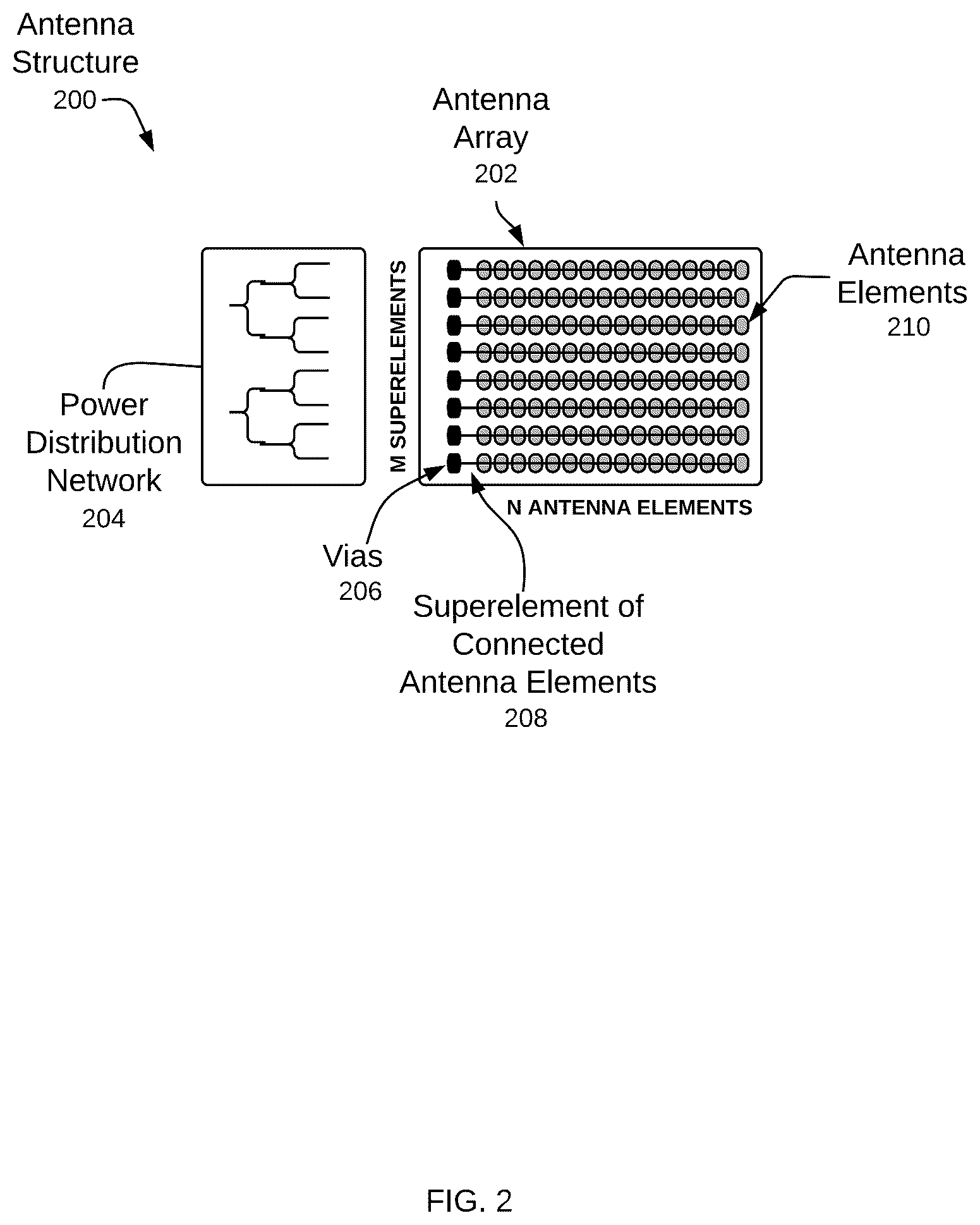 Patent US12586899 Figure 2 – Calibration method and apparatus