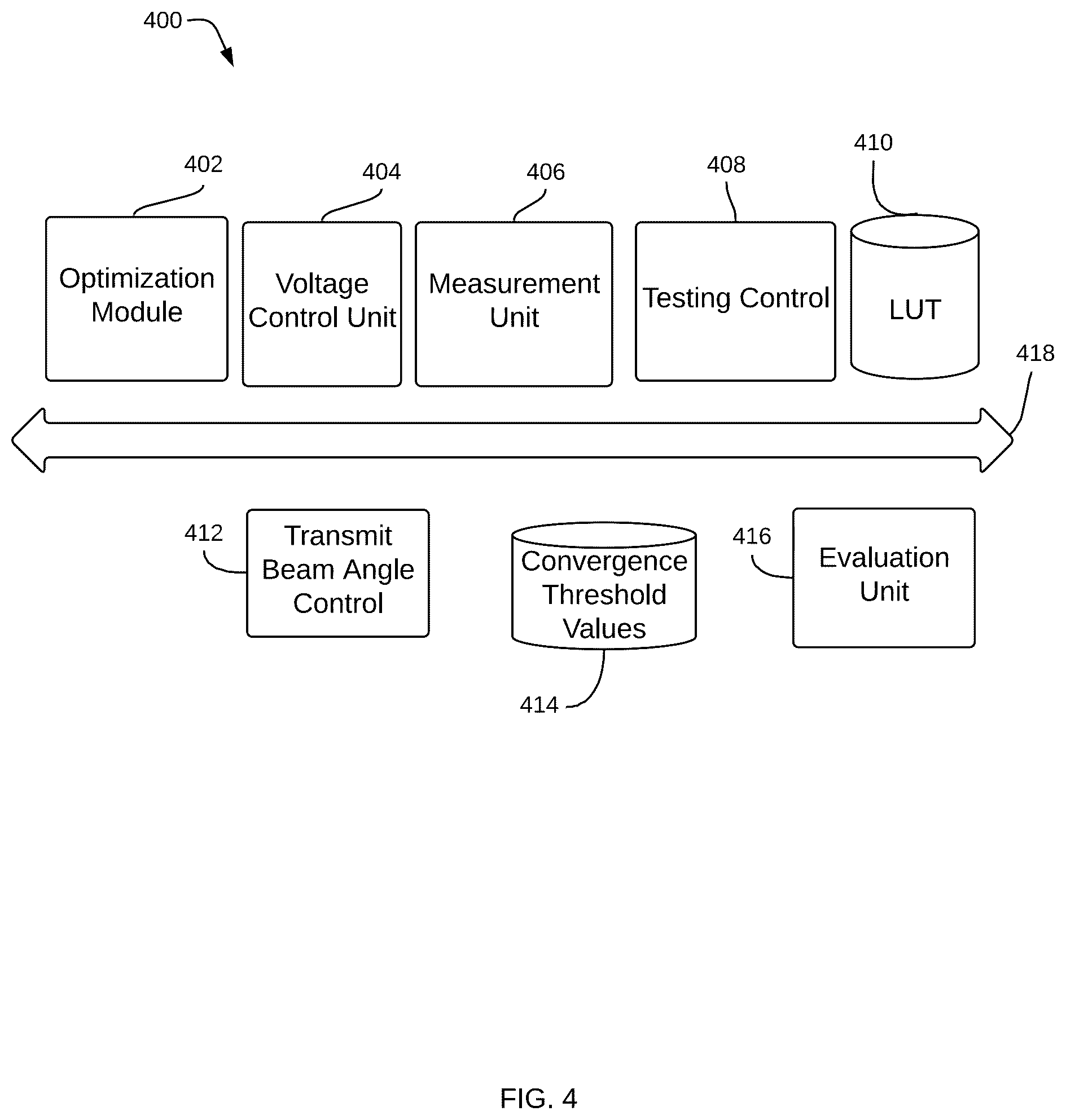Patent US12586899 Figure 4 – Calibration method and apparatus