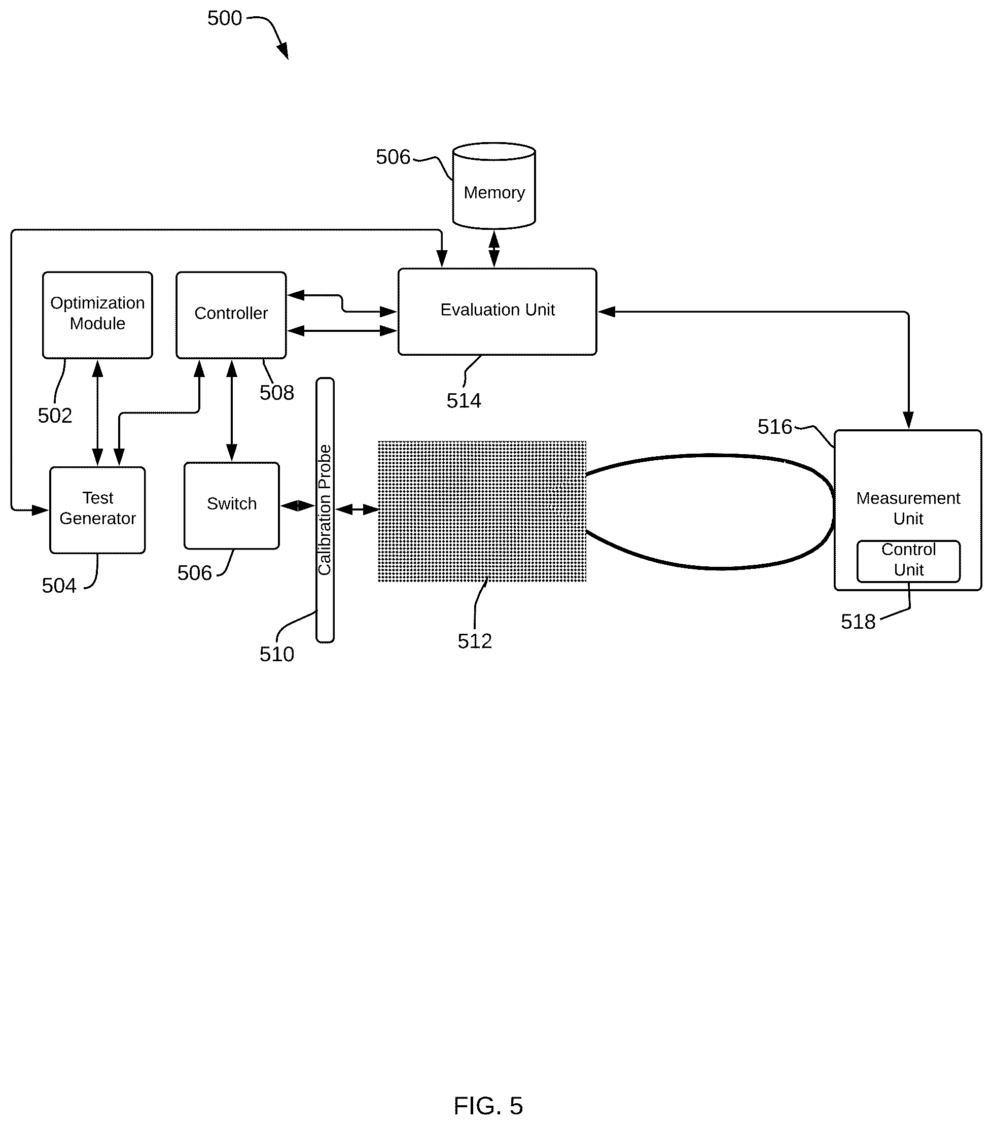 Patent US12586899 Figure 5 – Calibration method and apparatus
