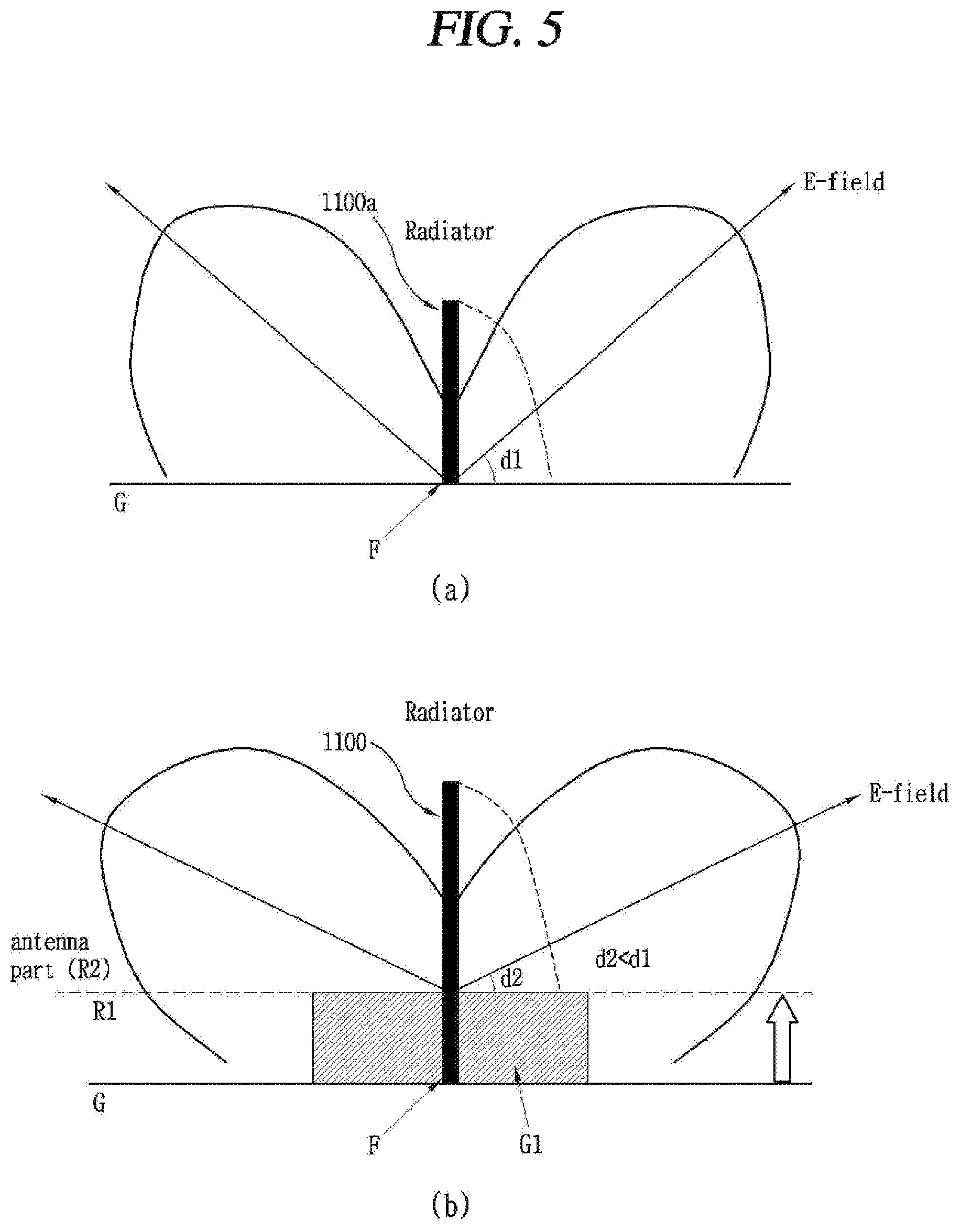 Patent US12586901 Figure 8 – Wideband antenna arranged on vehicle