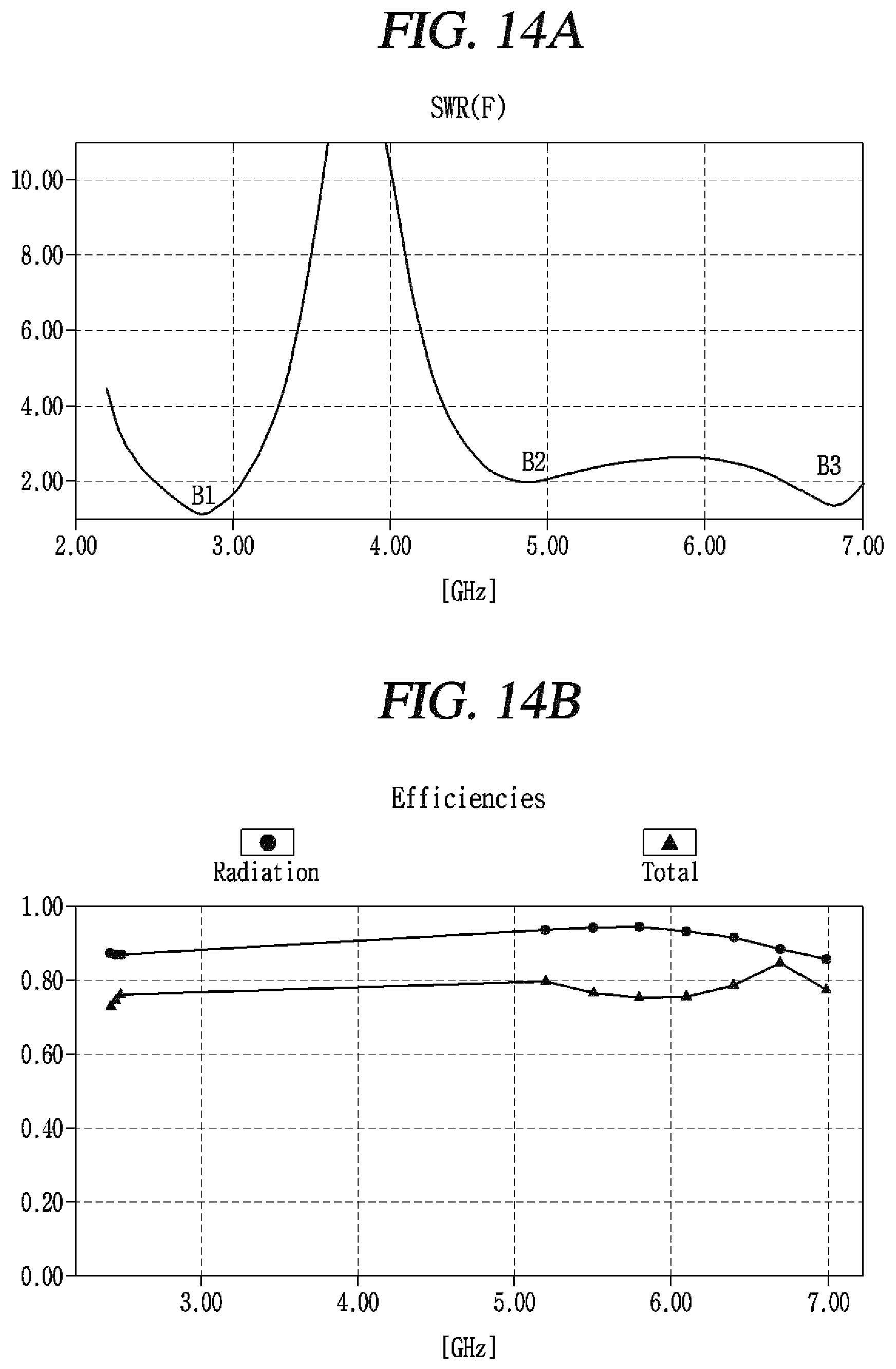 Patent US12586901 Figure 20 – Wideband antenna arranged on vehicle