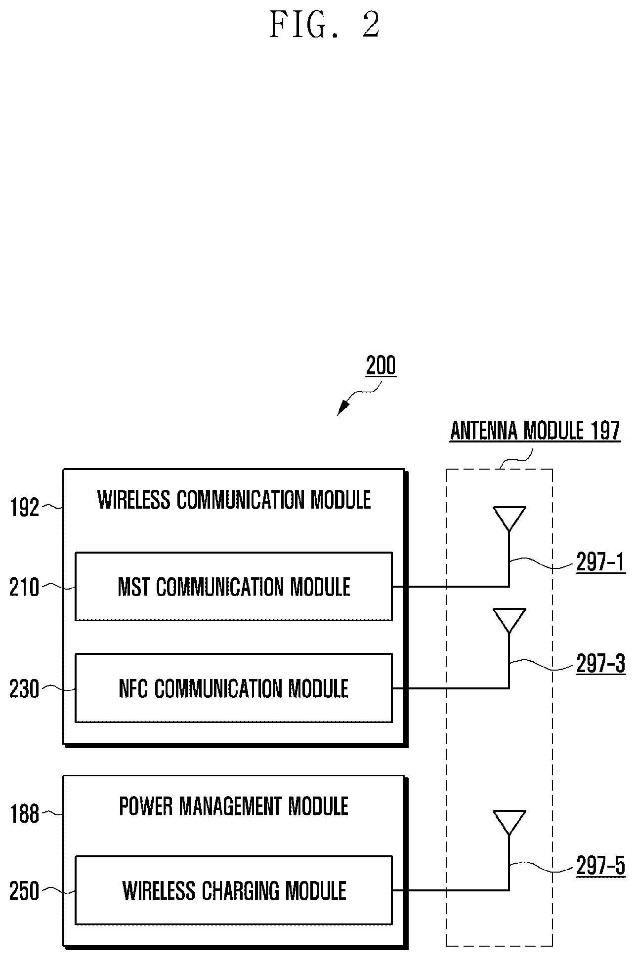 Patent US12586903 Figure 2 – Electronic device for extending operation range of antenna