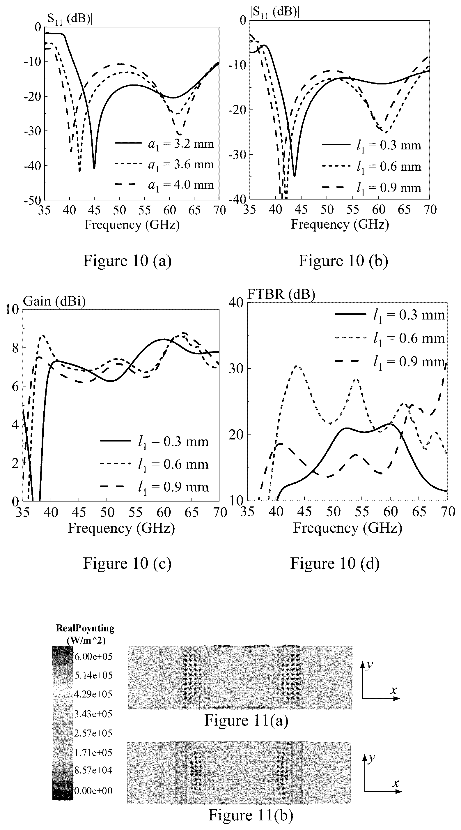 Patent US12586904 Figure 6 – Single-layer broadband vertically polarized endfire magnetoelectric dipole loop antenna and array