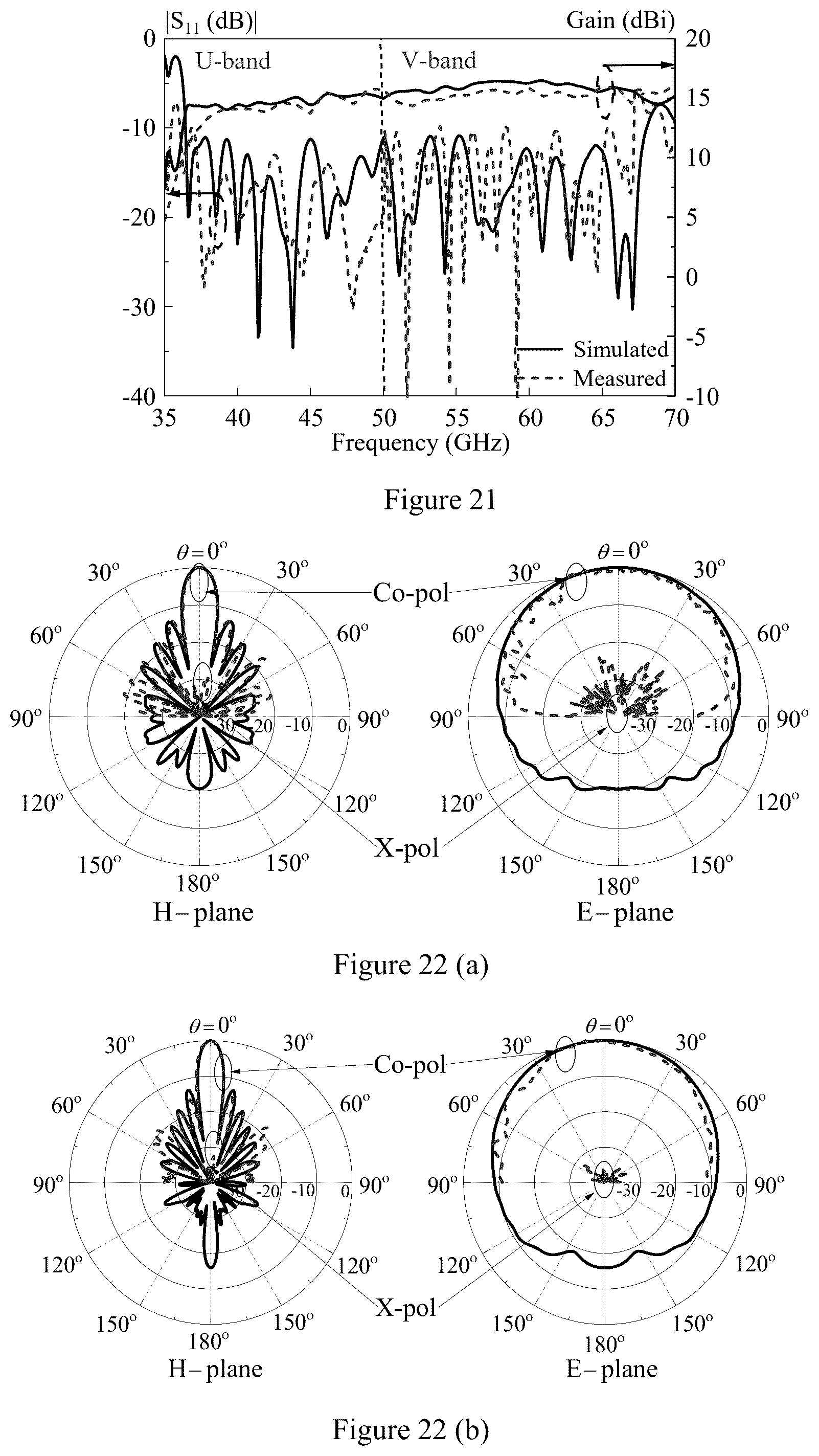 Patent US12586904 Figure 12 – Single-layer broadband vertically polarized endfire magnetoelectric dipole loop antenna and array