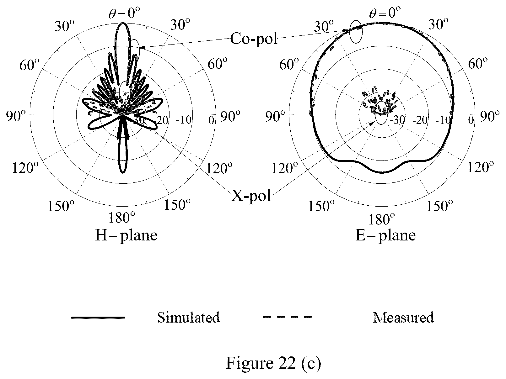 Patent US12586904 Figure 13 – Single-layer broadband vertically polarized endfire magnetoelectric dipole loop antenna and array