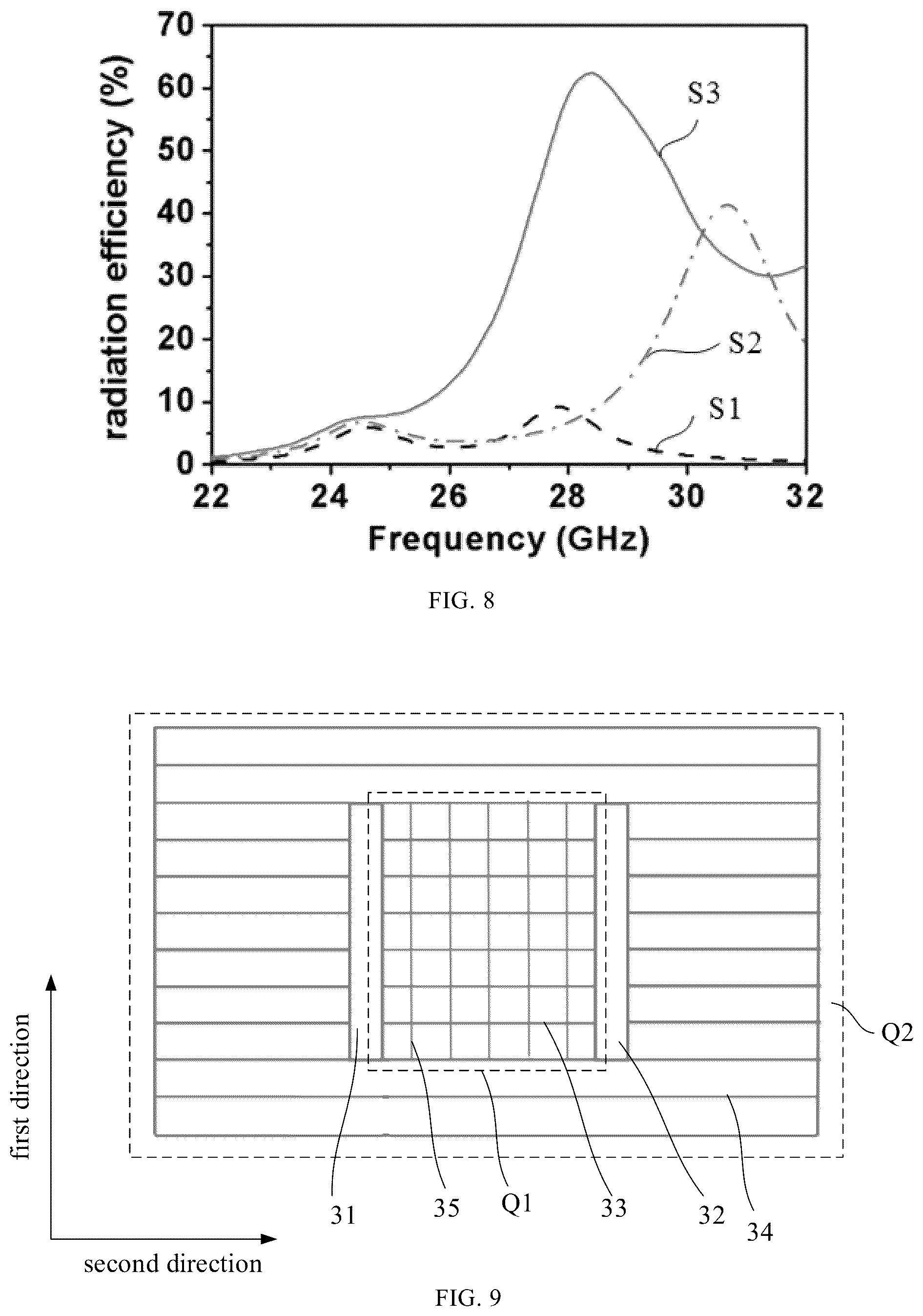 Patent US12586905 Figure 4 – Antenna and method for manufacturing the same, and antenna system