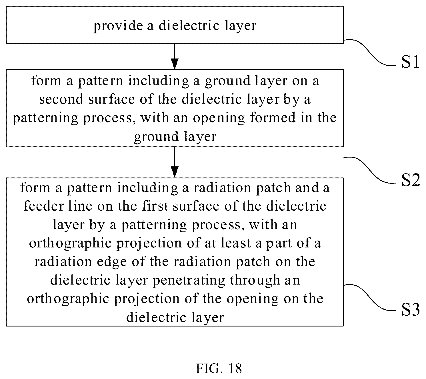 Patent US12586905 Figure 9 – Antenna and method for manufacturing the same, and antenna system