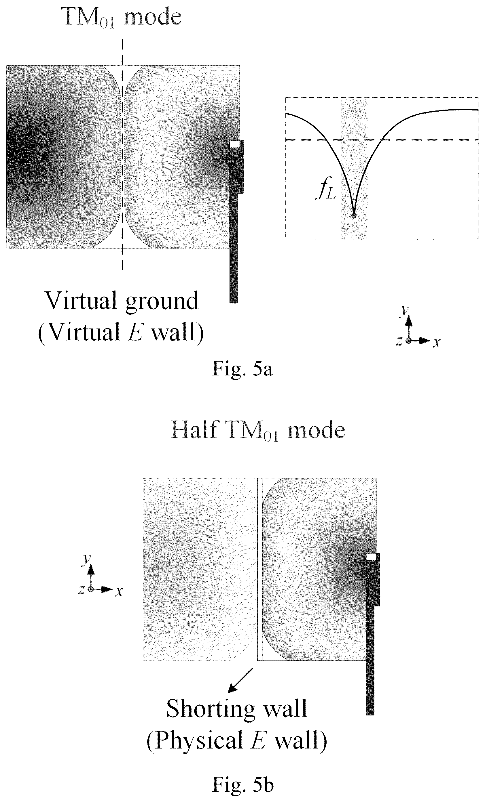 Patent US12586907 Figure 6 – Reactance-loaded sequential-phase feed network for a highly compact wideband on-chip circularly polarized antenna