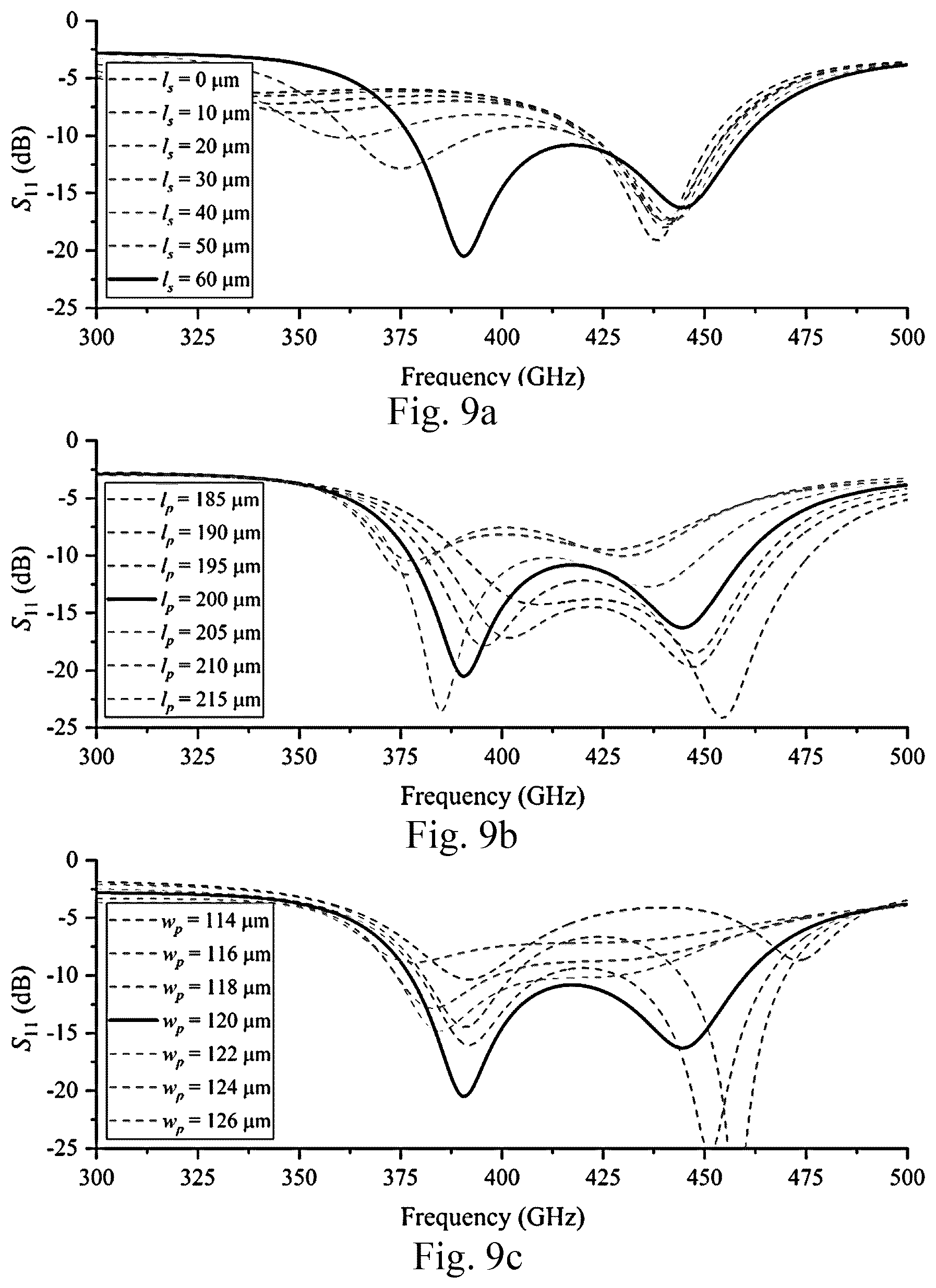 Patent US12586907 Figure 11 – Reactance-loaded sequential-phase feed network for a highly compact wideband on-chip circularly polarized antenna