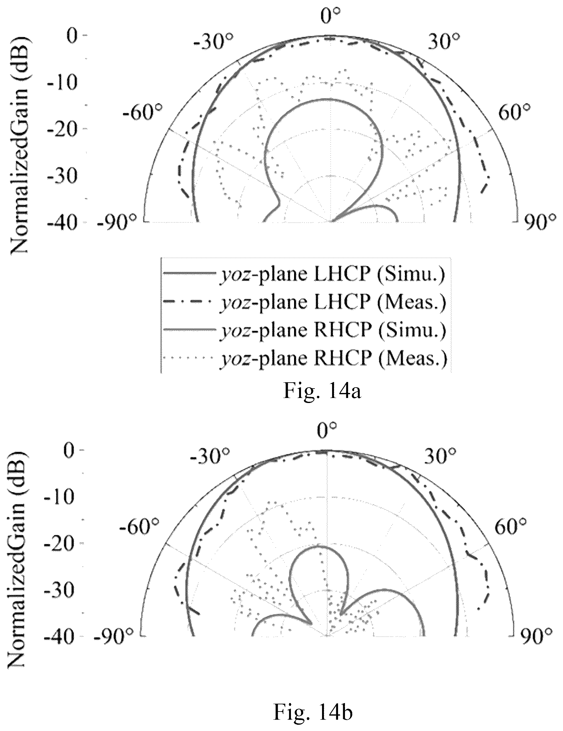 Patent US12586907 Figure 17 – Reactance-loaded sequential-phase feed network for a highly compact wideband on-chip circularly polarized antenna