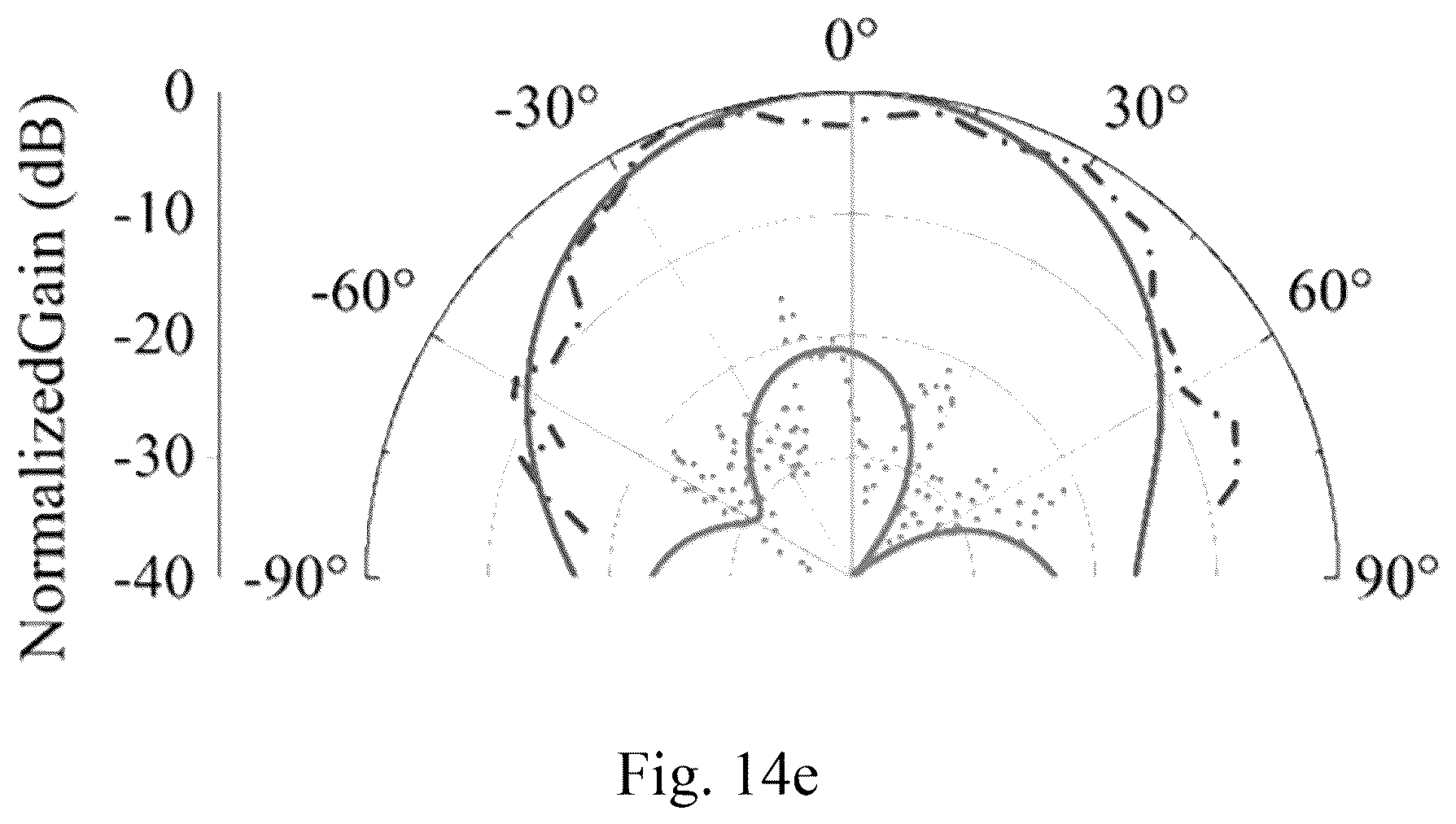 Patent US12586907 Figure 19 – Reactance-loaded sequential-phase feed network for a highly compact wideband on-chip circularly polarized antenna