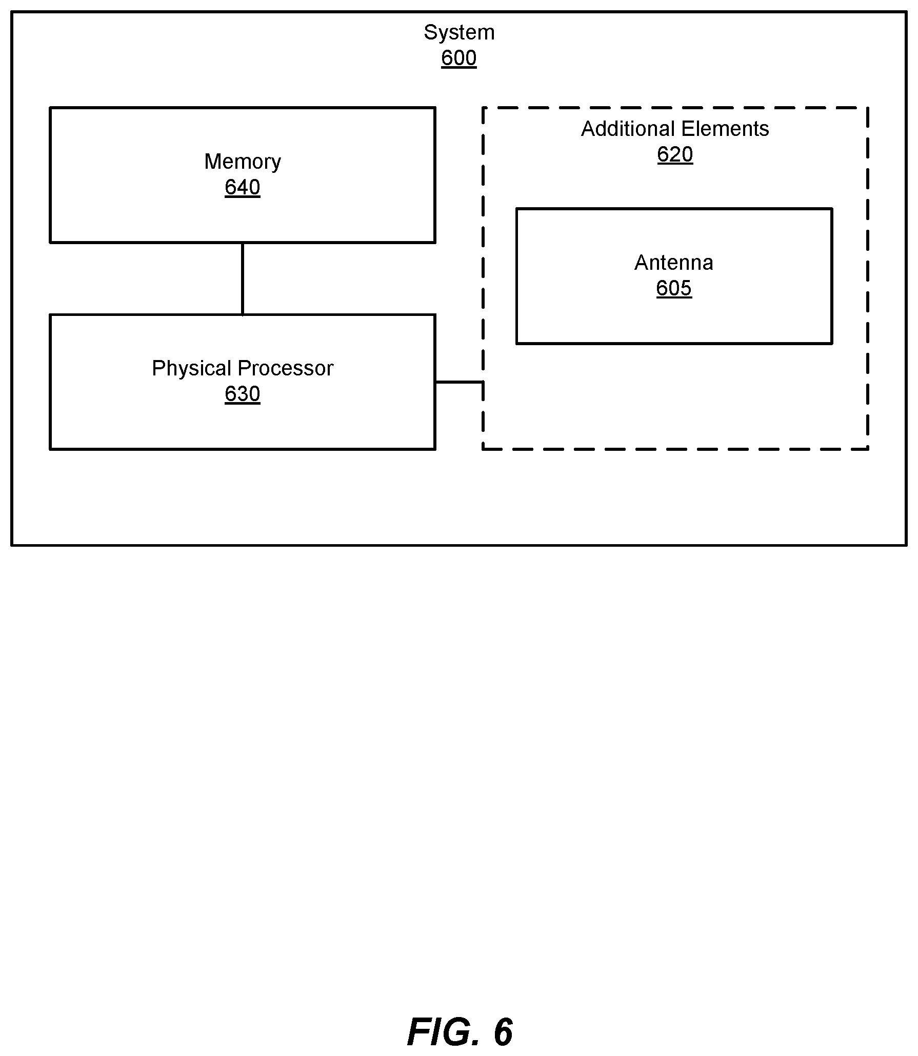 Patent US12586908 Figure 6 – Transparent uniplanar antenna