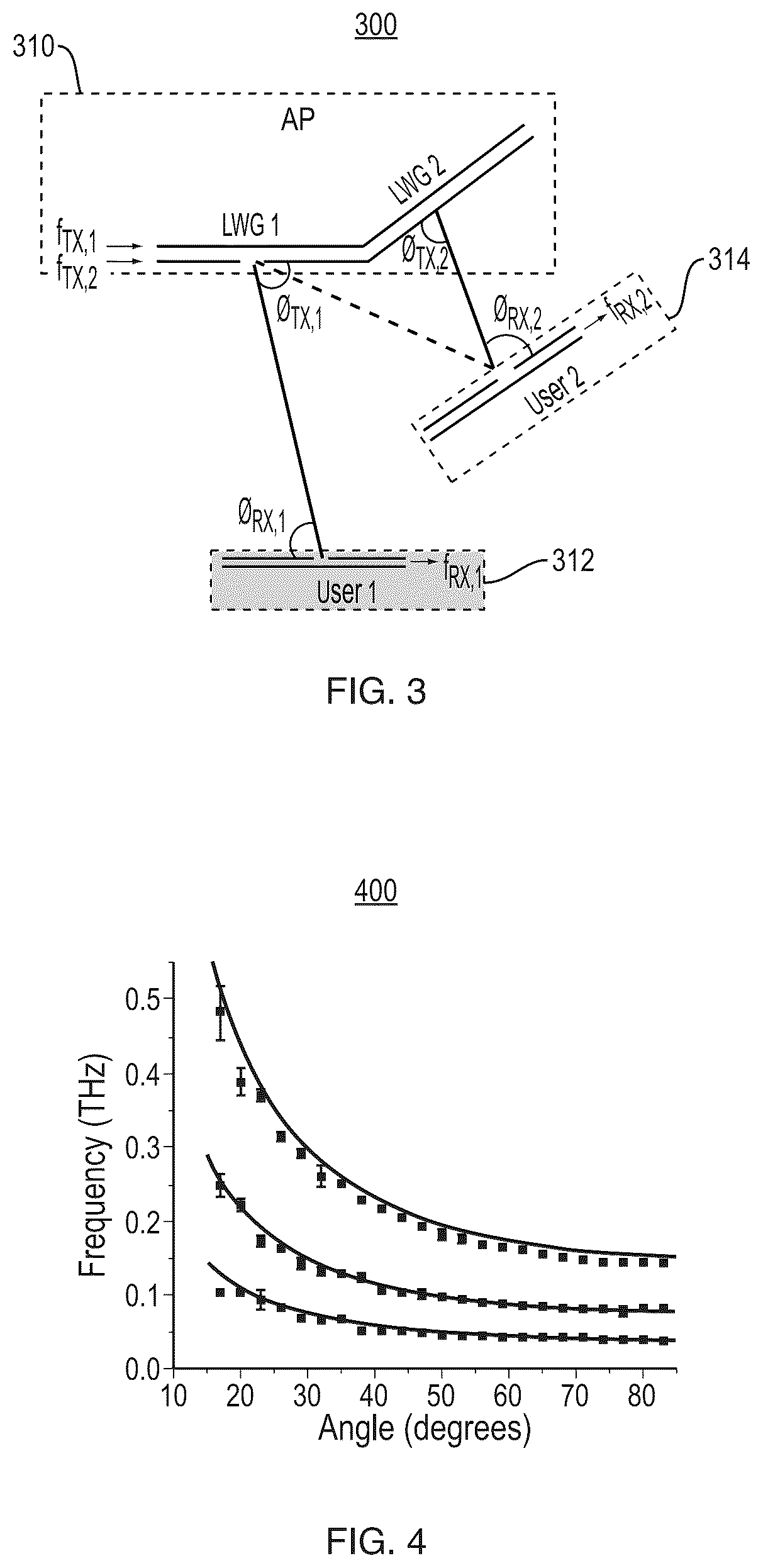 Patent US12586916 Figure 2 – Location information from a receiver in a wireless network