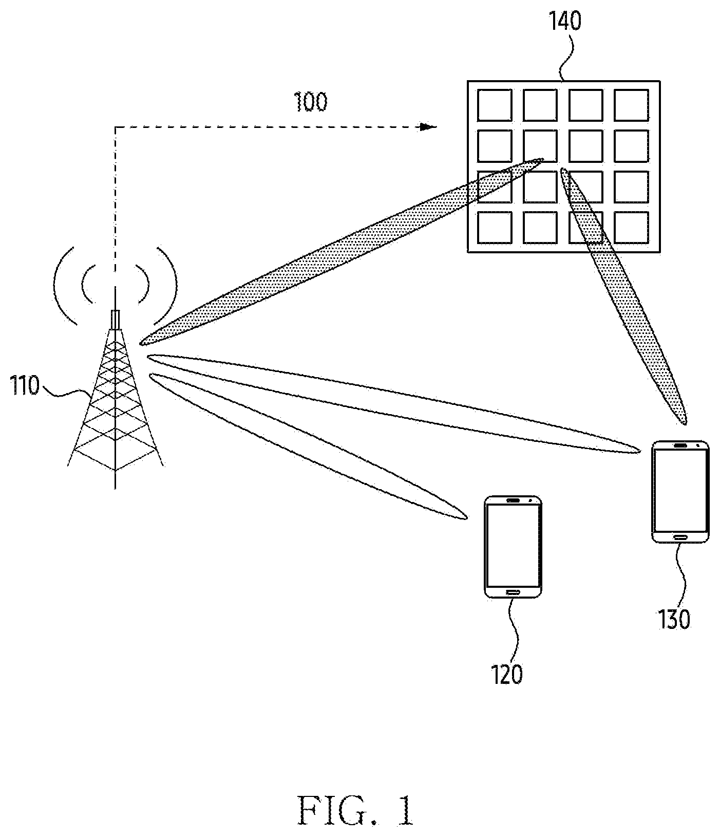 Patent US12586919 Figure 1 – Electronic device and method for transmitting beamforming signal by using liquid crystal layer