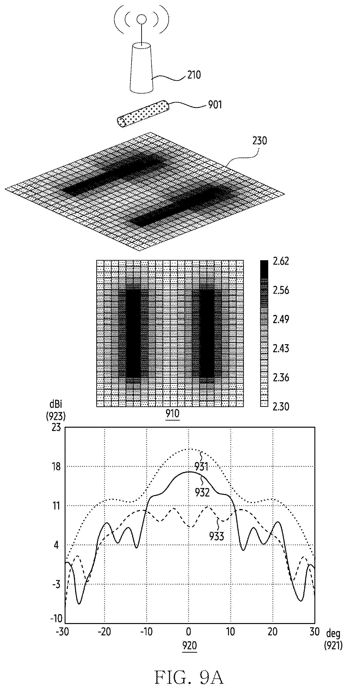 Patent US12586919 Figure 14 – Electronic device and method for transmitting beamforming signal by using liquid crystal layer