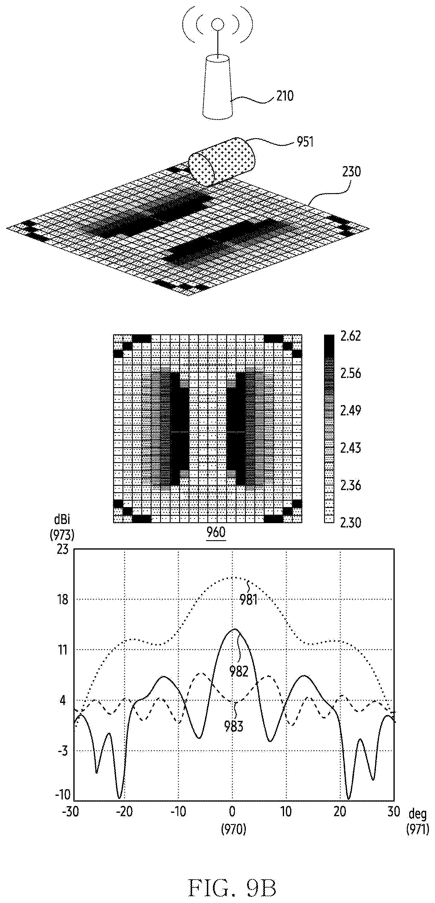 Patent US12586919 Figure 15 – Electronic device and method for transmitting beamforming signal by using liquid crystal layer