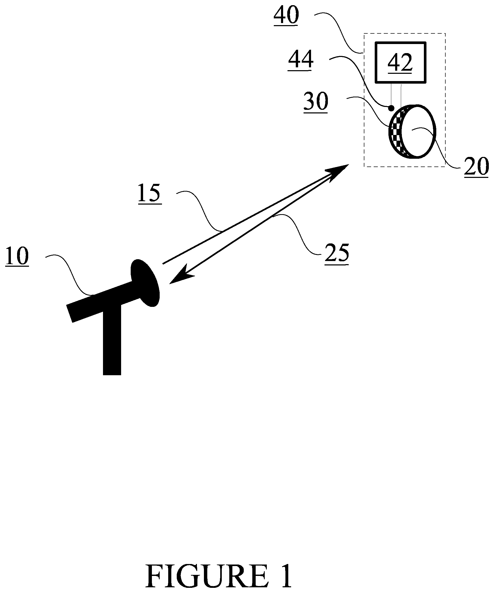 Patent US12586921 Figure 1 – Antenna array, artifical target system, method and computer program
