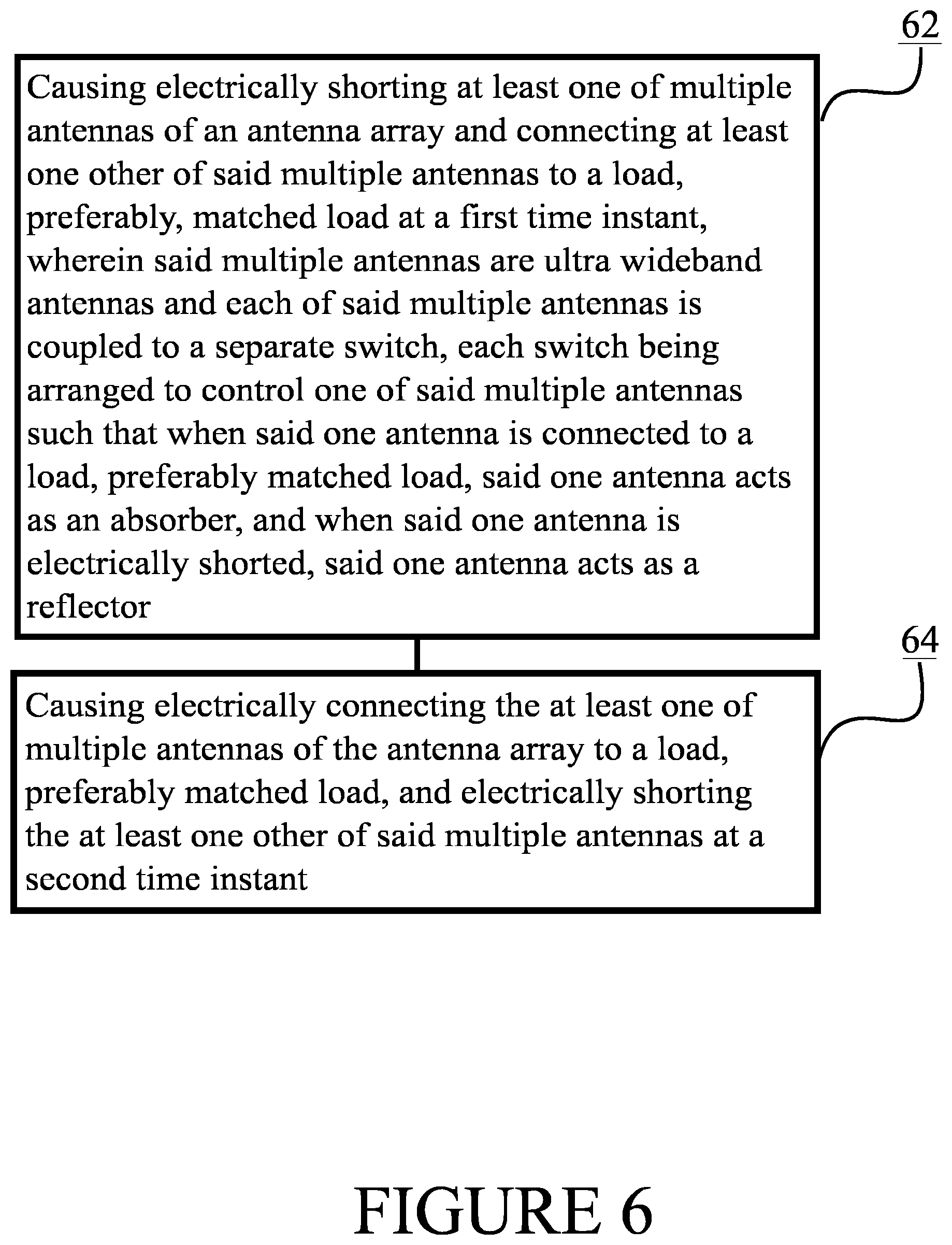 Patent US12586921 Figure 6 – Antenna array, artifical target system, method and computer program