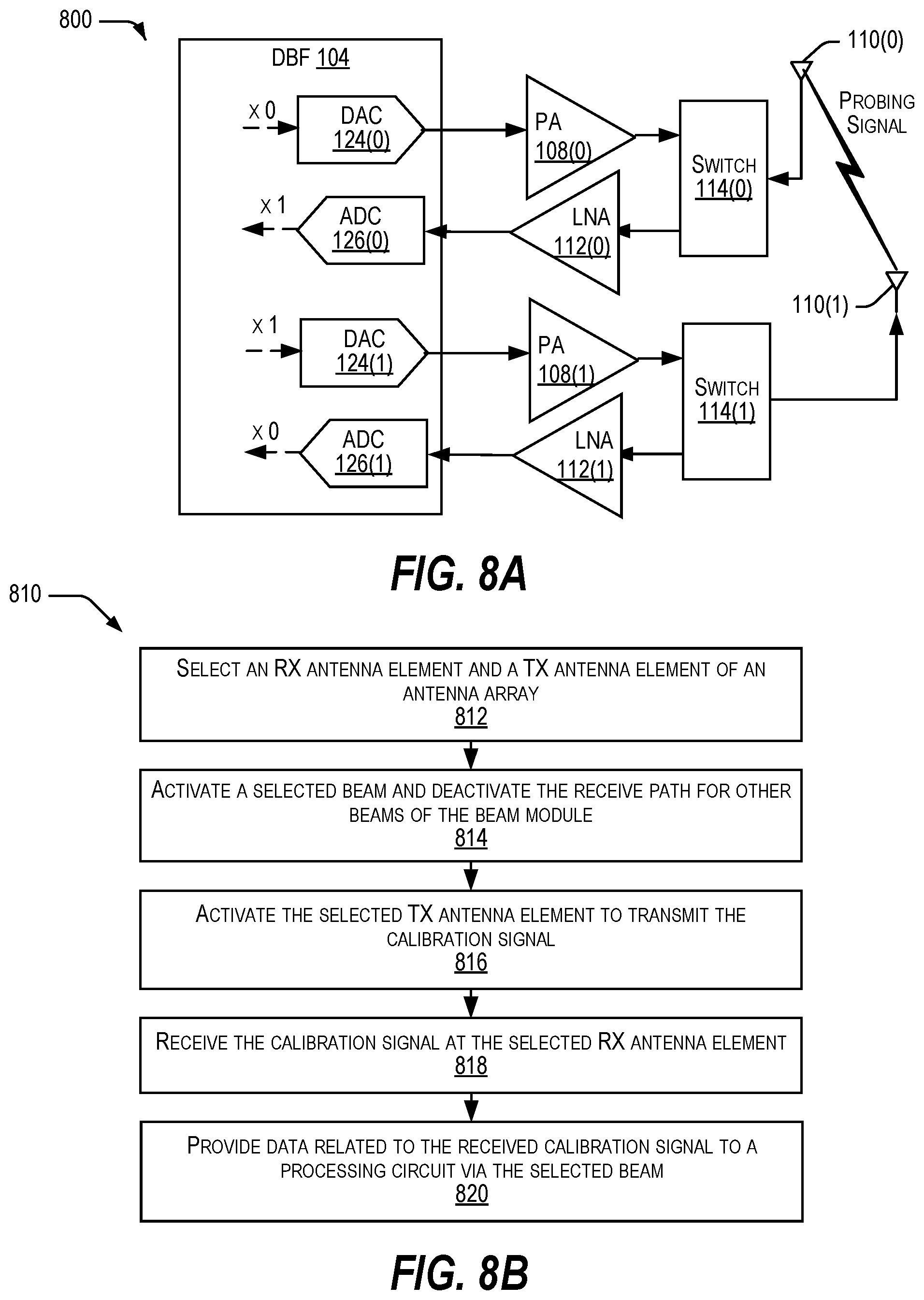 Patent US12586924 Figure 8 – Antenna system architecture with calibration feedback routing for per element calibration with digital beamformer