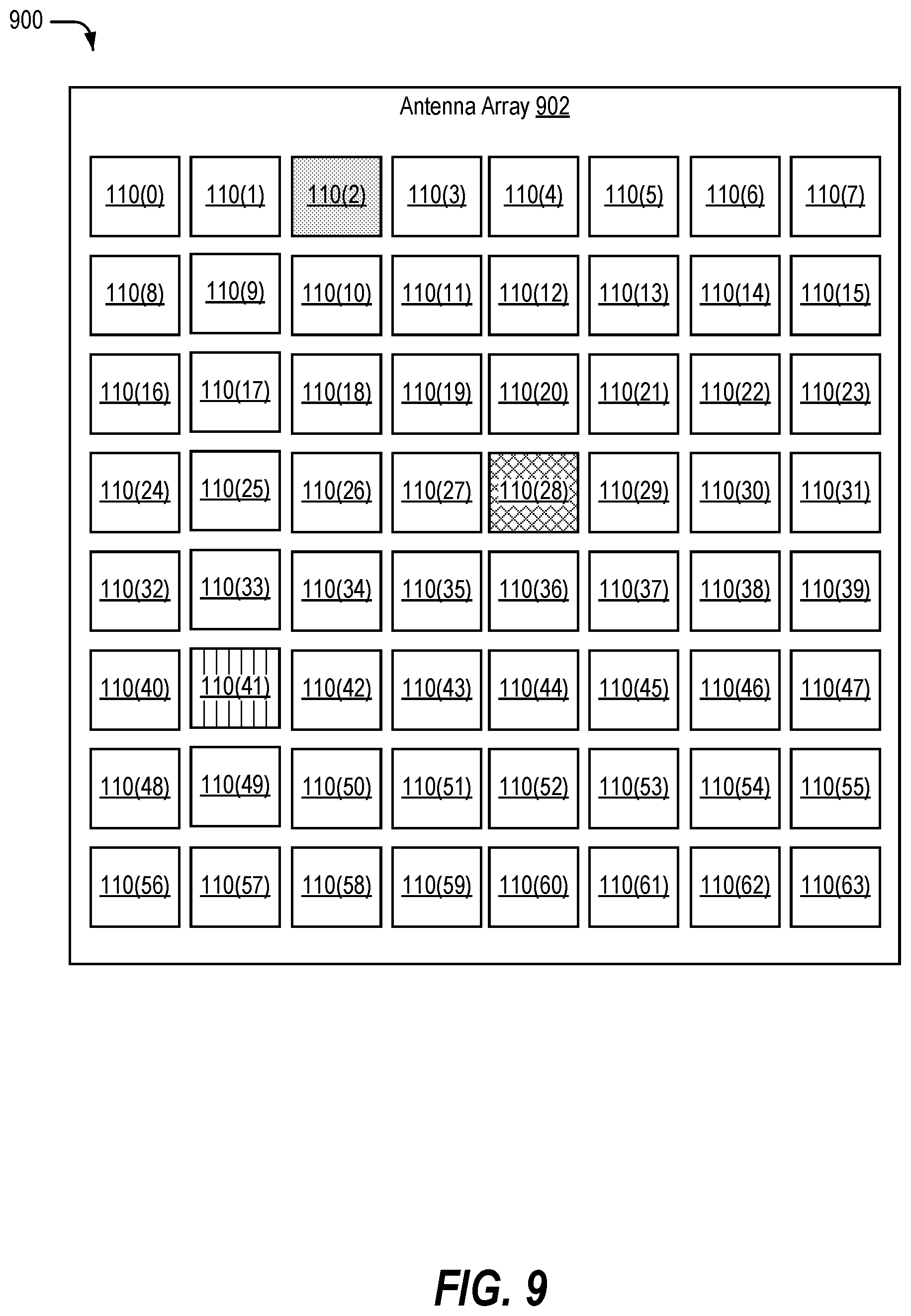 Patent US12586924 Figure 9 – Antenna system architecture with calibration feedback routing for per element calibration with digital beamformer