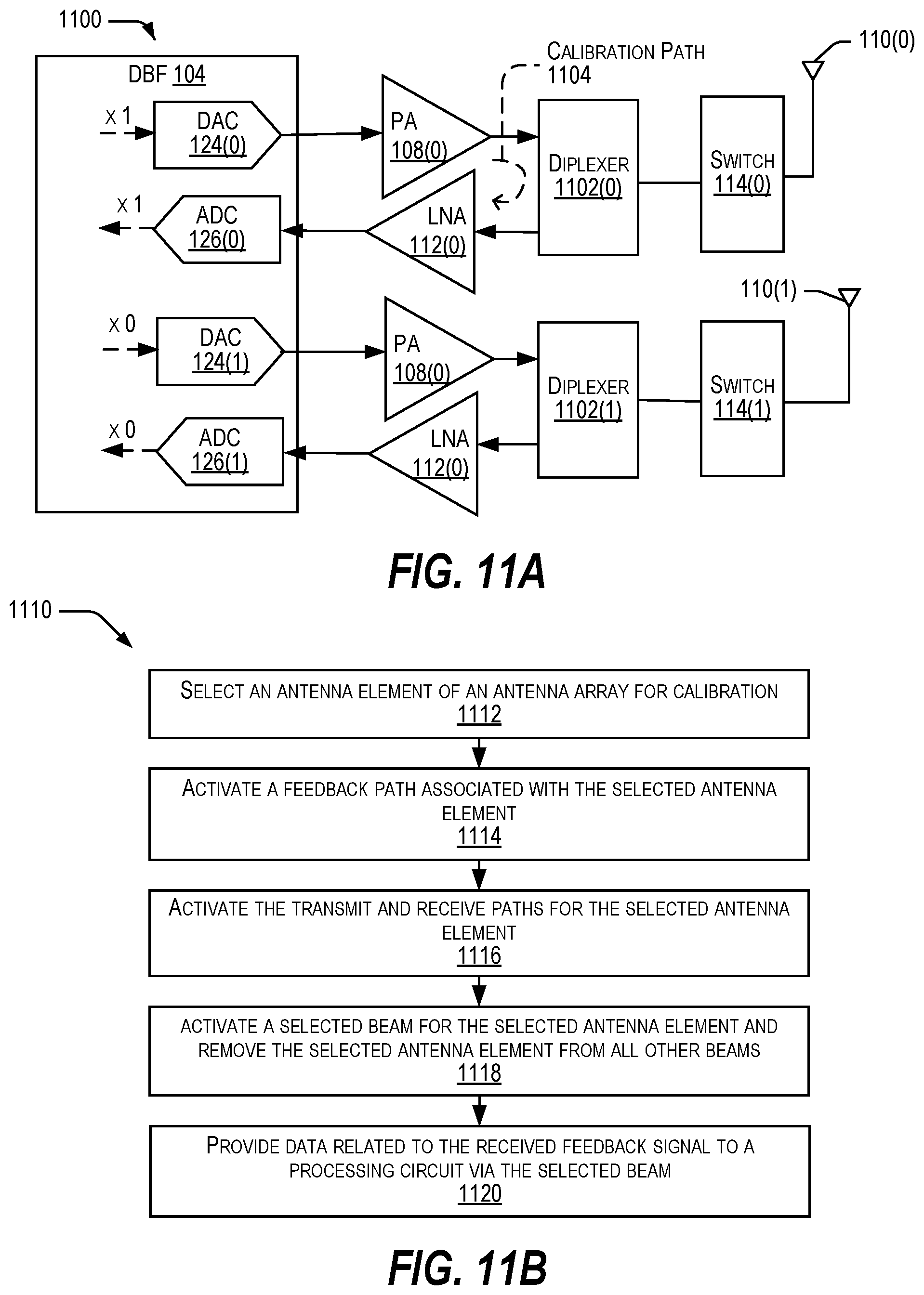 Patent US12586924 Figure 11 – Antenna system architecture with calibration feedback routing for per element calibration with digital beamformer