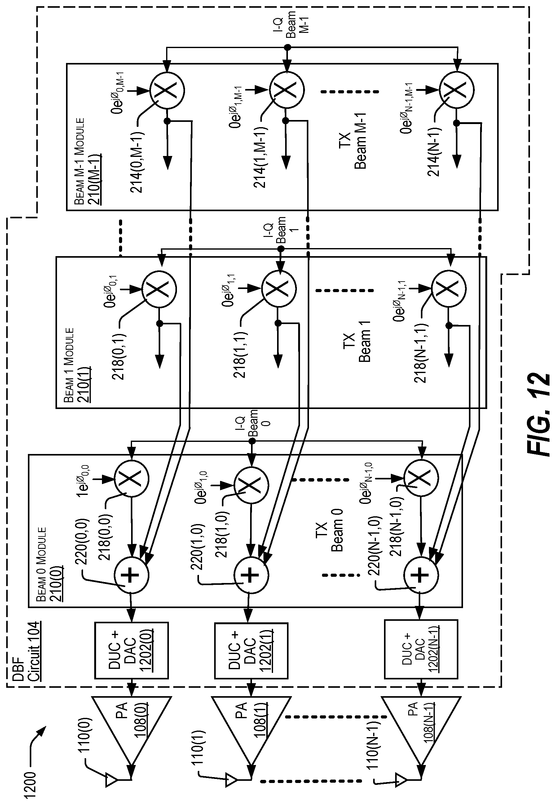 Patent US12586924 Figure 12 – Antenna system architecture with calibration feedback routing for per element calibration with digital beamformer