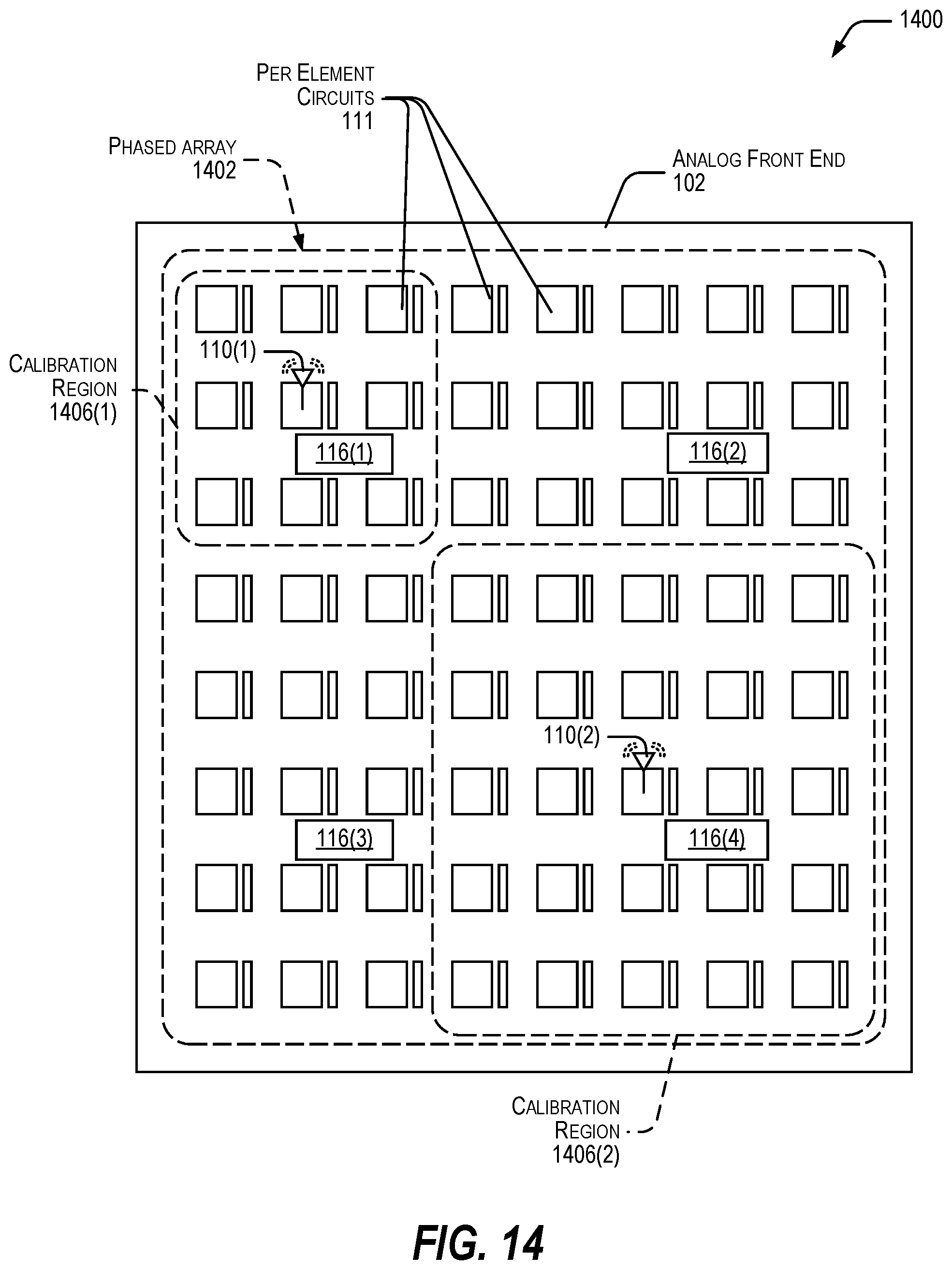 Patent US12586924 Figure 14 – Antenna system architecture with calibration feedback routing for per element calibration with digital beamformer