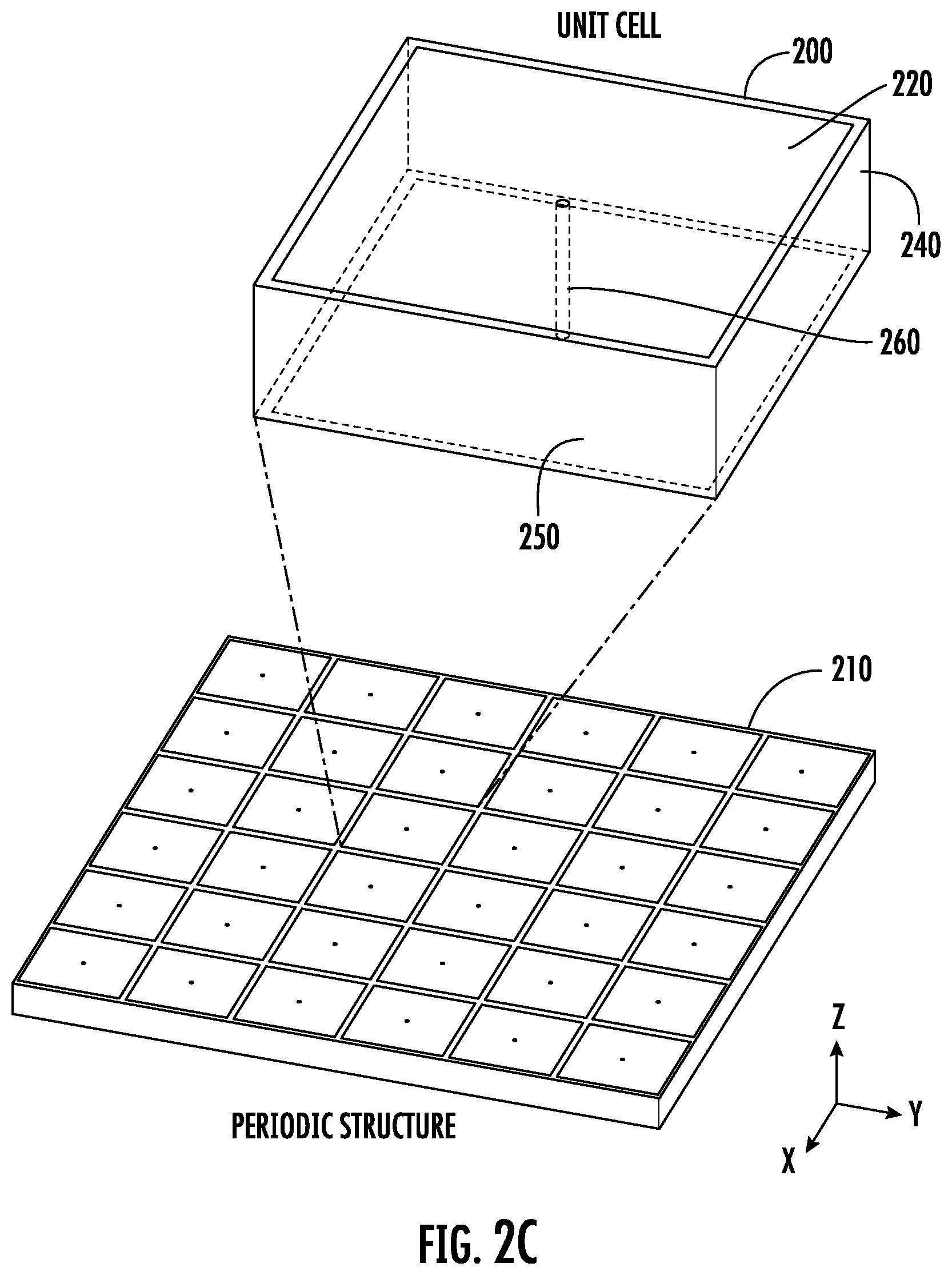 Patent US12586925 Figure 3 – Antennas with periodic structures