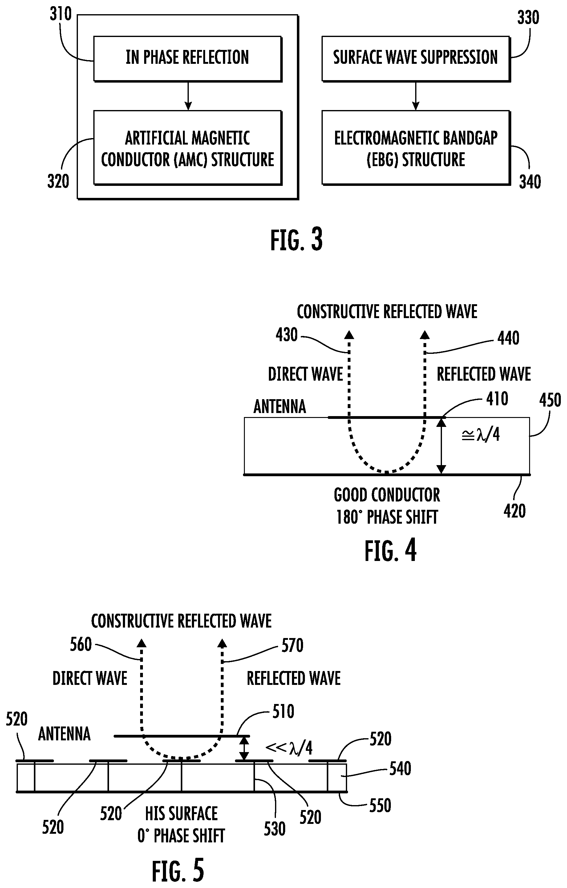 Patent US12586925 Figure 4 – Antennas with periodic structures