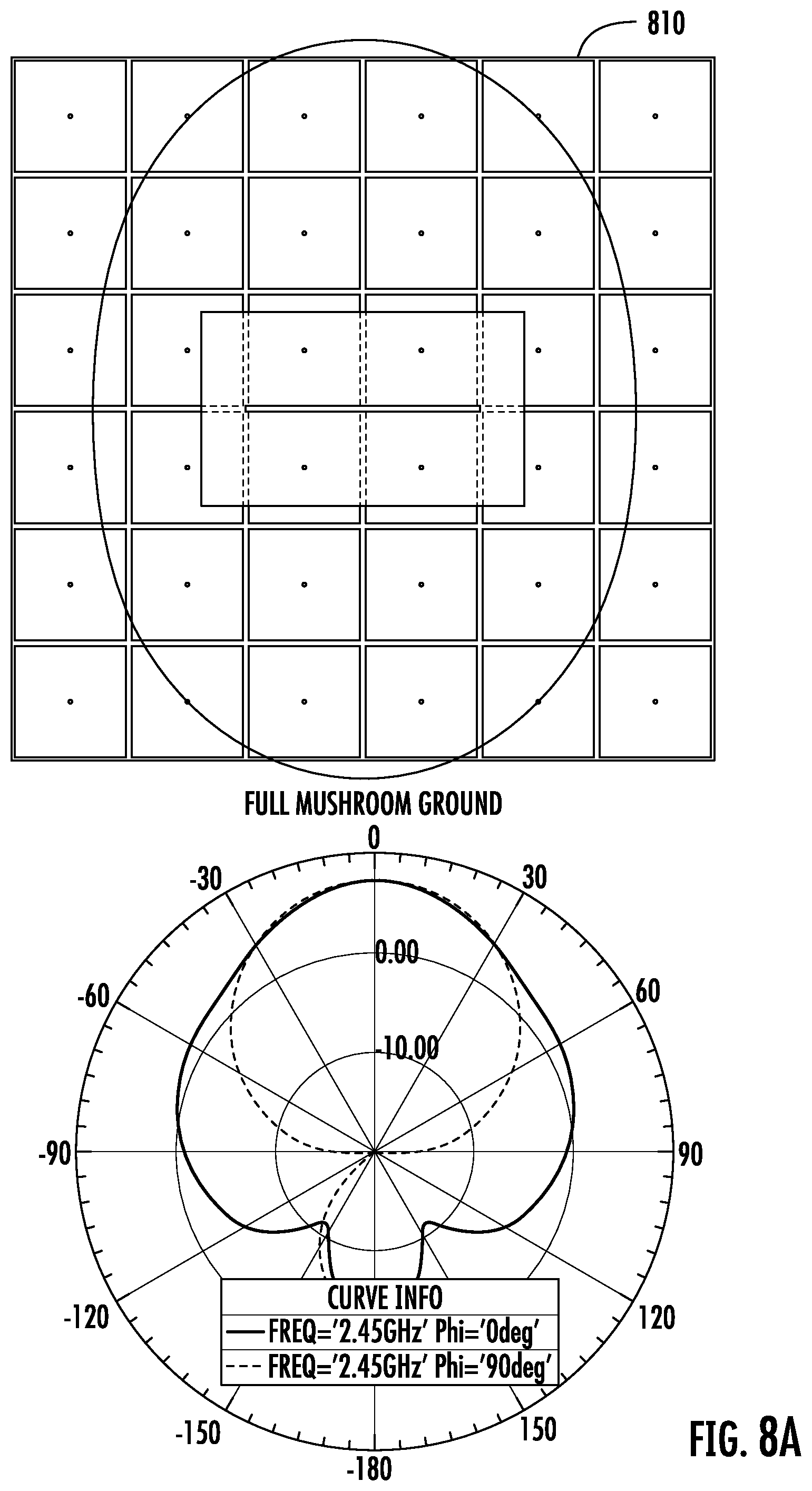 Patent US12586925 Figure 7 – Antennas with periodic structures