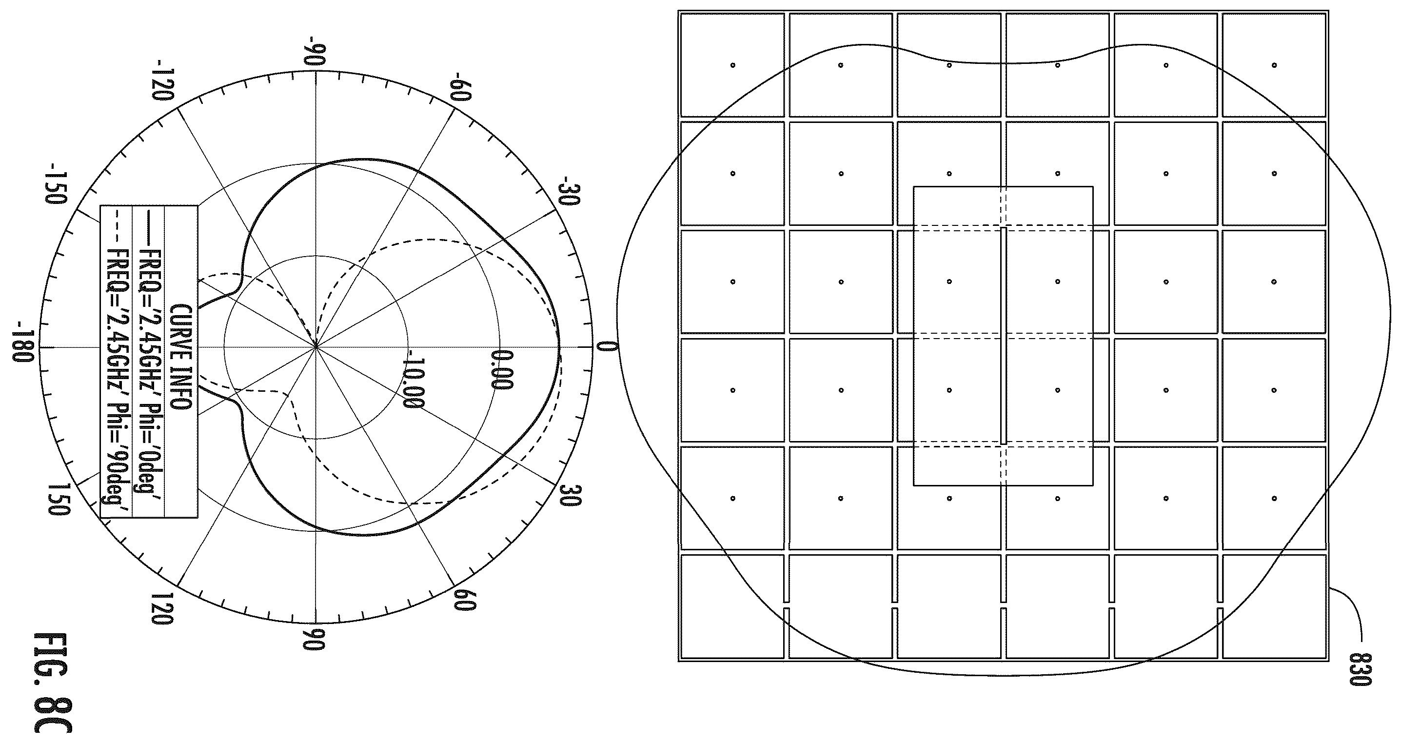 Patent US12586925 Figure 9 – Antennas with periodic structures