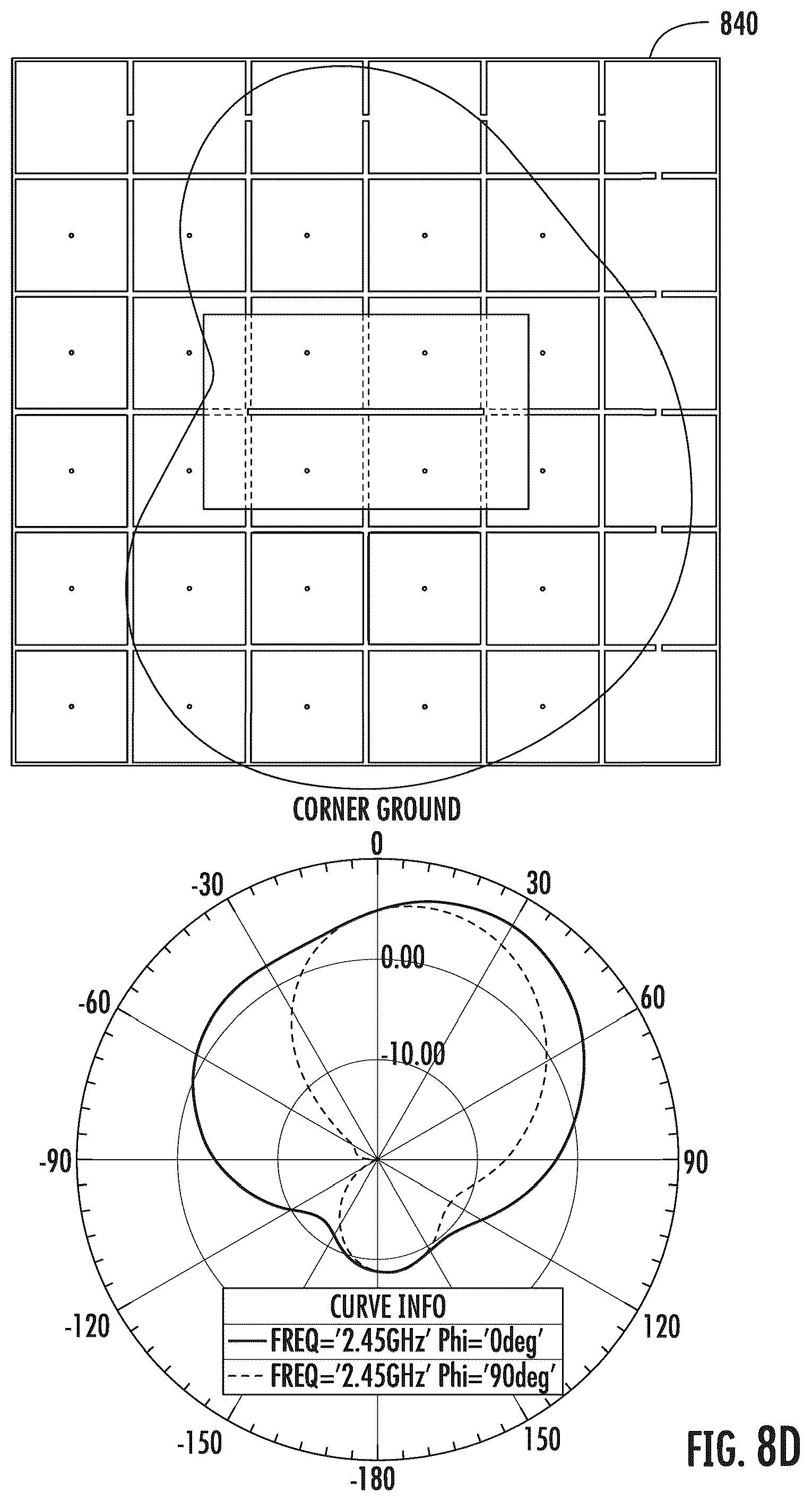 Patent US12586925 Figure 10 – Antennas with periodic structures
