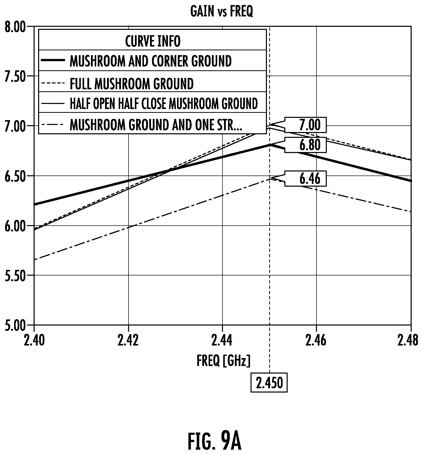 Patent US12586925 Figure 11 – Antennas with periodic structures